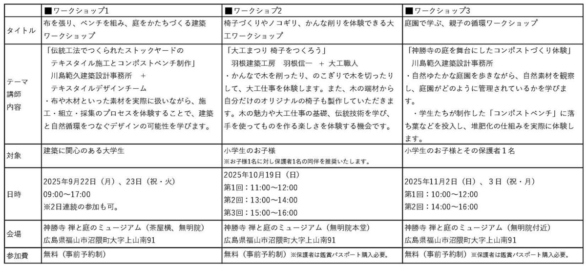 「ひろしま国際建築祭2025」関連イベント
