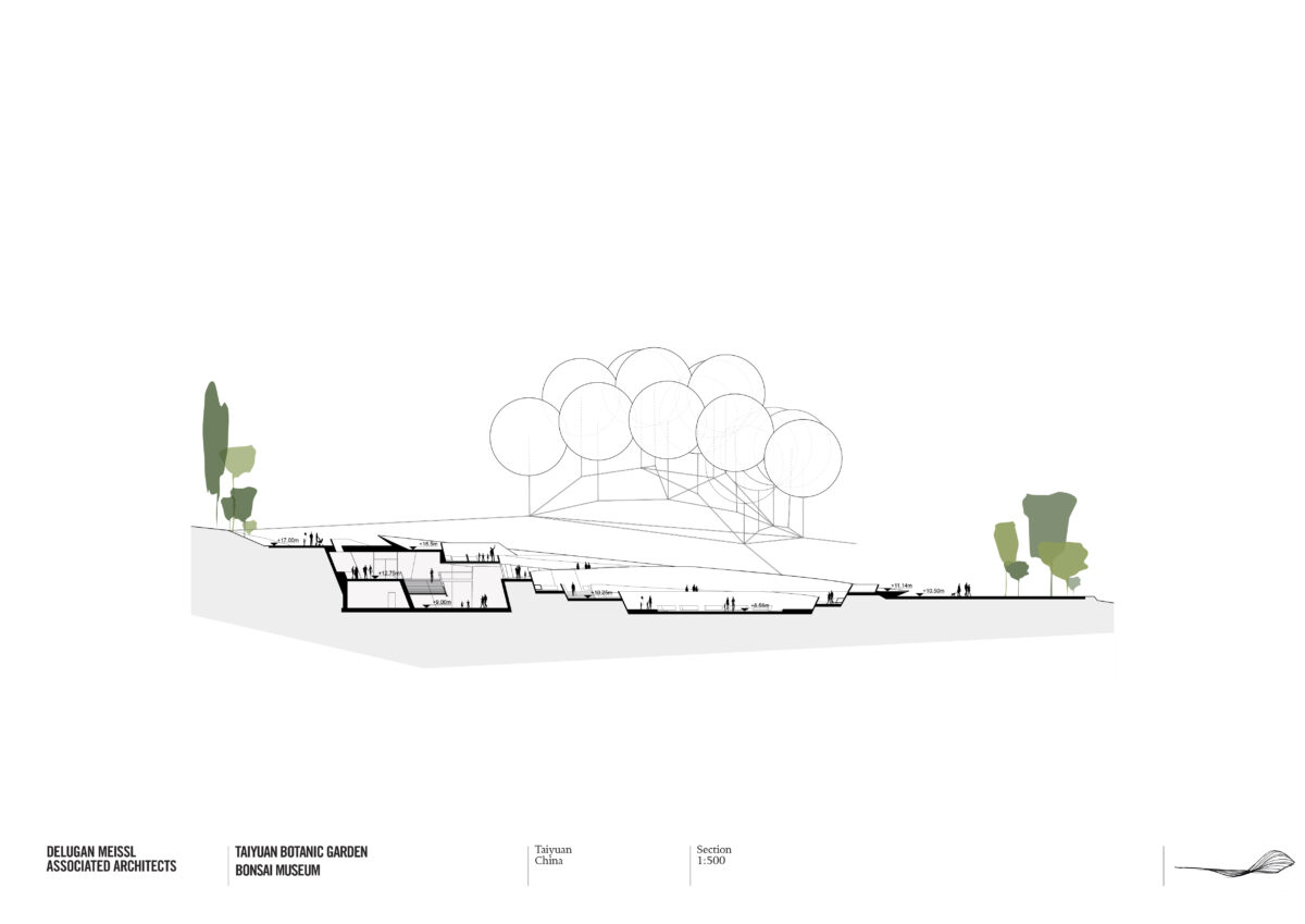 〈太原植物園〉設計：DMAA