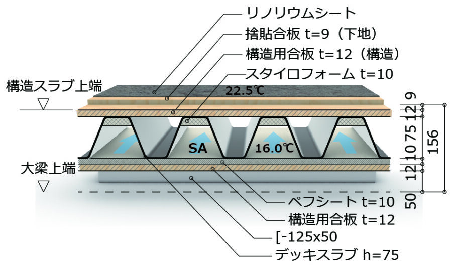 日本館_床断面
