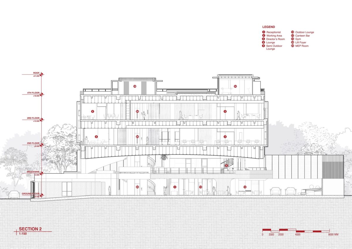 〈セージハウス・オフィスガーデン（Sagehaus Office Garden）〉設計：RAD+ar（Research Artistic Design + architecture）