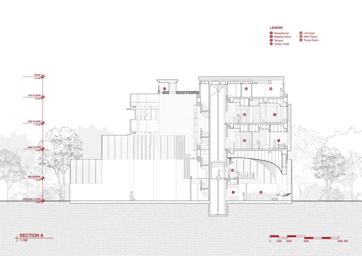 〈セージハウス・オフィスガーデン（Sagehaus Office Garden）〉設計：RAD+ar（Research Artistic Design + architecture）