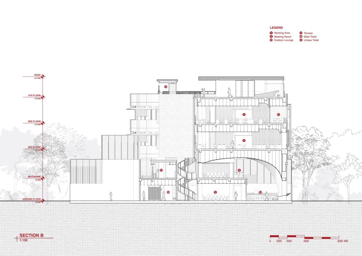〈セージハウス・オフィスガーデン（Sagehaus Office Garden）〉設計：RAD+ar（Research Artistic Design + architecture）
