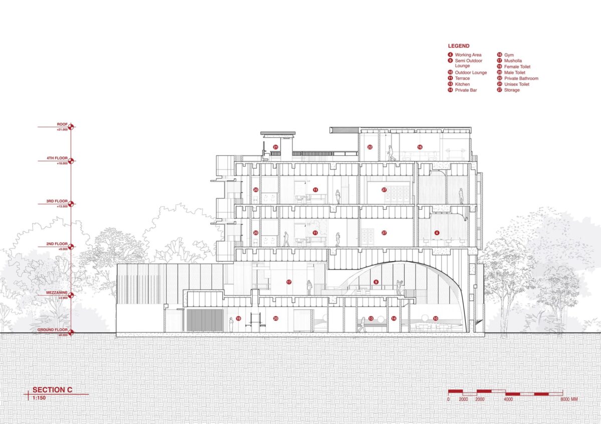 〈セージハウス・オフィスガーデン（Sagehaus Office Garden）〉設計：RAD+ar（Research Artistic Design + architecture）