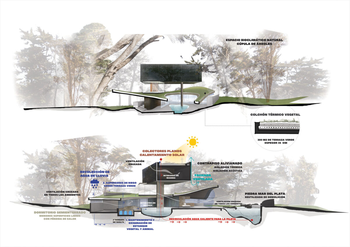 〈Casa Moro〉設計：TAM