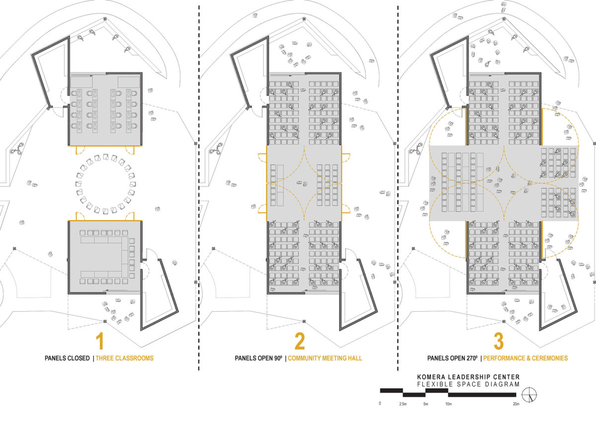 〈コメラ・リーダーシップ・センター（Komera Leadership Center）〉設計：BE_Design