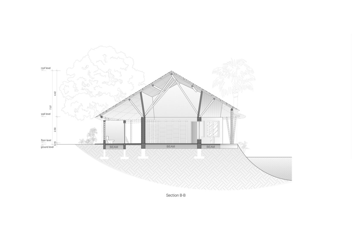 〈水辺の建築事務所（Architect Office at the Water’s Edge）〉設計：チェンマイライフアーキテクツ（Chiangmai Life Architects）