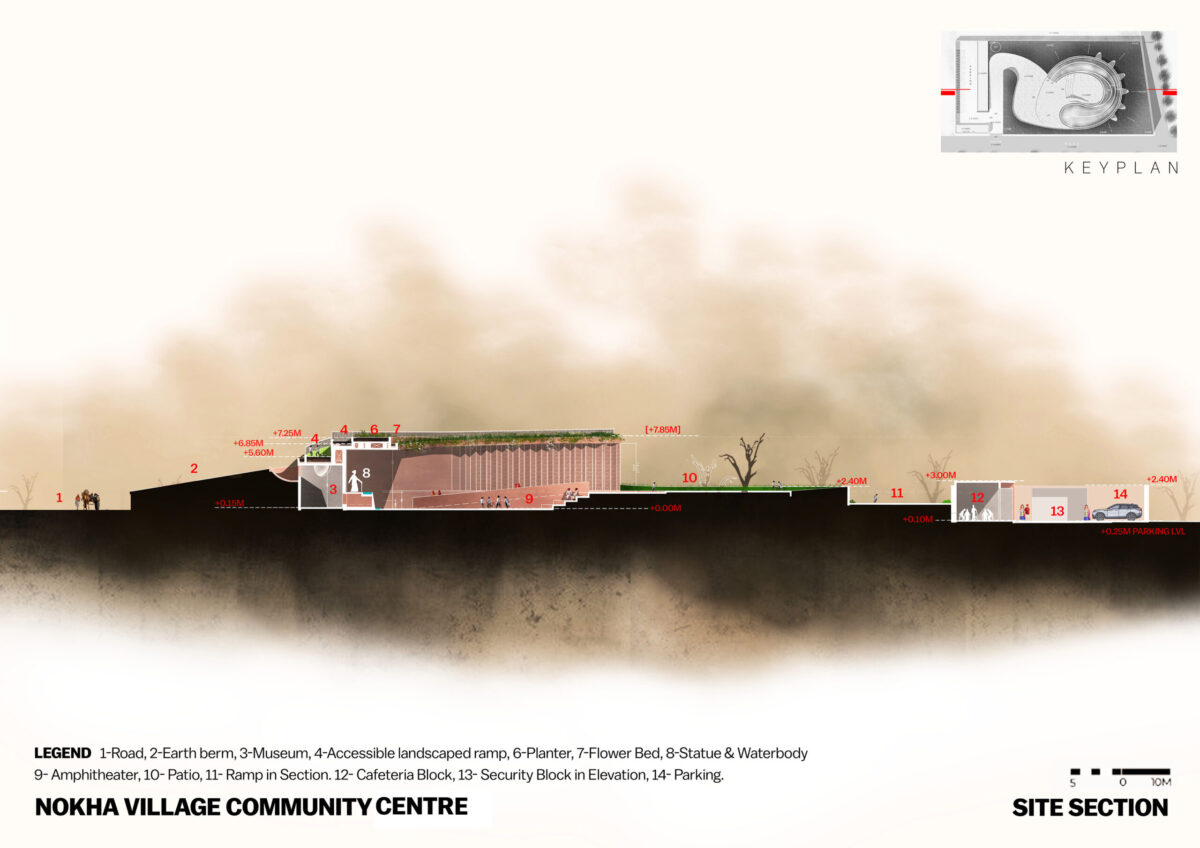 〈ノカ・ヴィレッジ・コミュニティセンター（Nokha Village Community Centre）〉設計：サンジャイ・プリ・アーキテクツ（Sanjay Puri Architects）