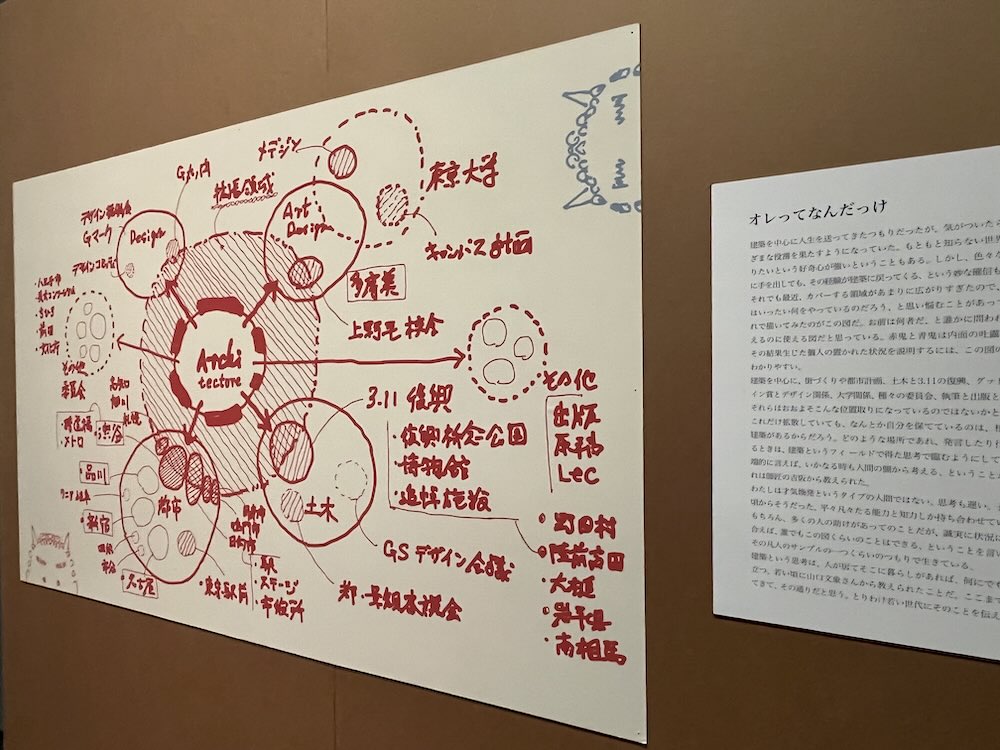 「建築家・内藤廣 赤鬼と青鬼の場外乱闘 in 渋谷」展