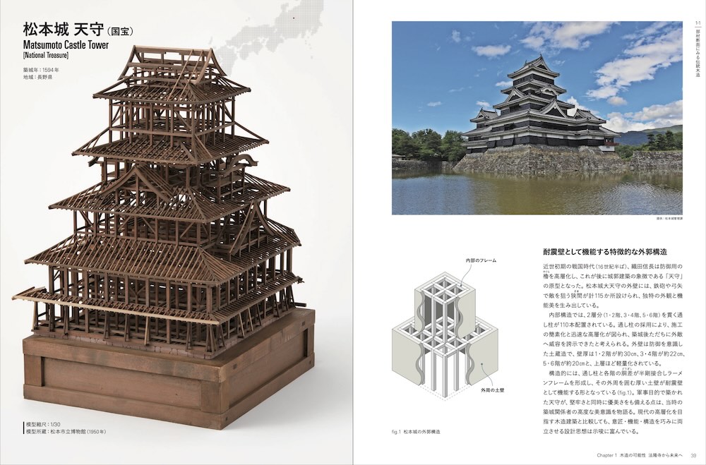 仏閣、寺社、建築美術書　5冊セット　まとめ売り 仏閣、寺社、建築美術書 5冊セット まとめ売り 仏閣、寺社、建築