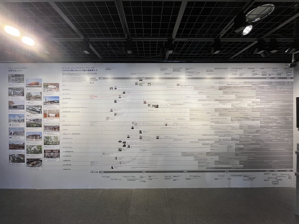 TOTOギャラリー・間「新しい建築の当事者たち」会場レポート