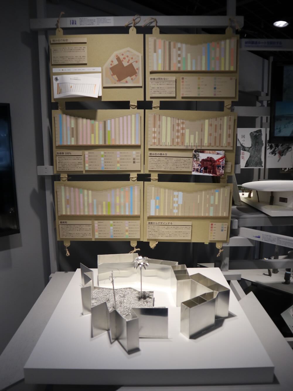 TOTOギャラリー・間「新しい建築の当事者たち」会場レポート