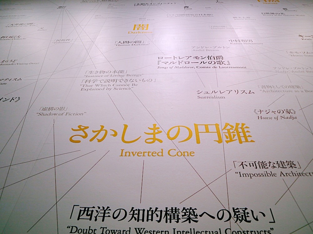 中村キース・ヘリング美術館「北川原温　時間と空間の星座」展