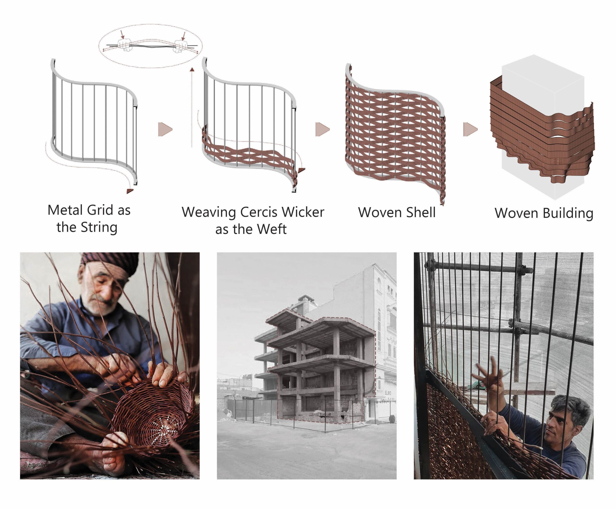 〈アルガヴァン商業プロジェクト（Arghavan Commercial Project）〉設計：13 Degrees Architecture Studio