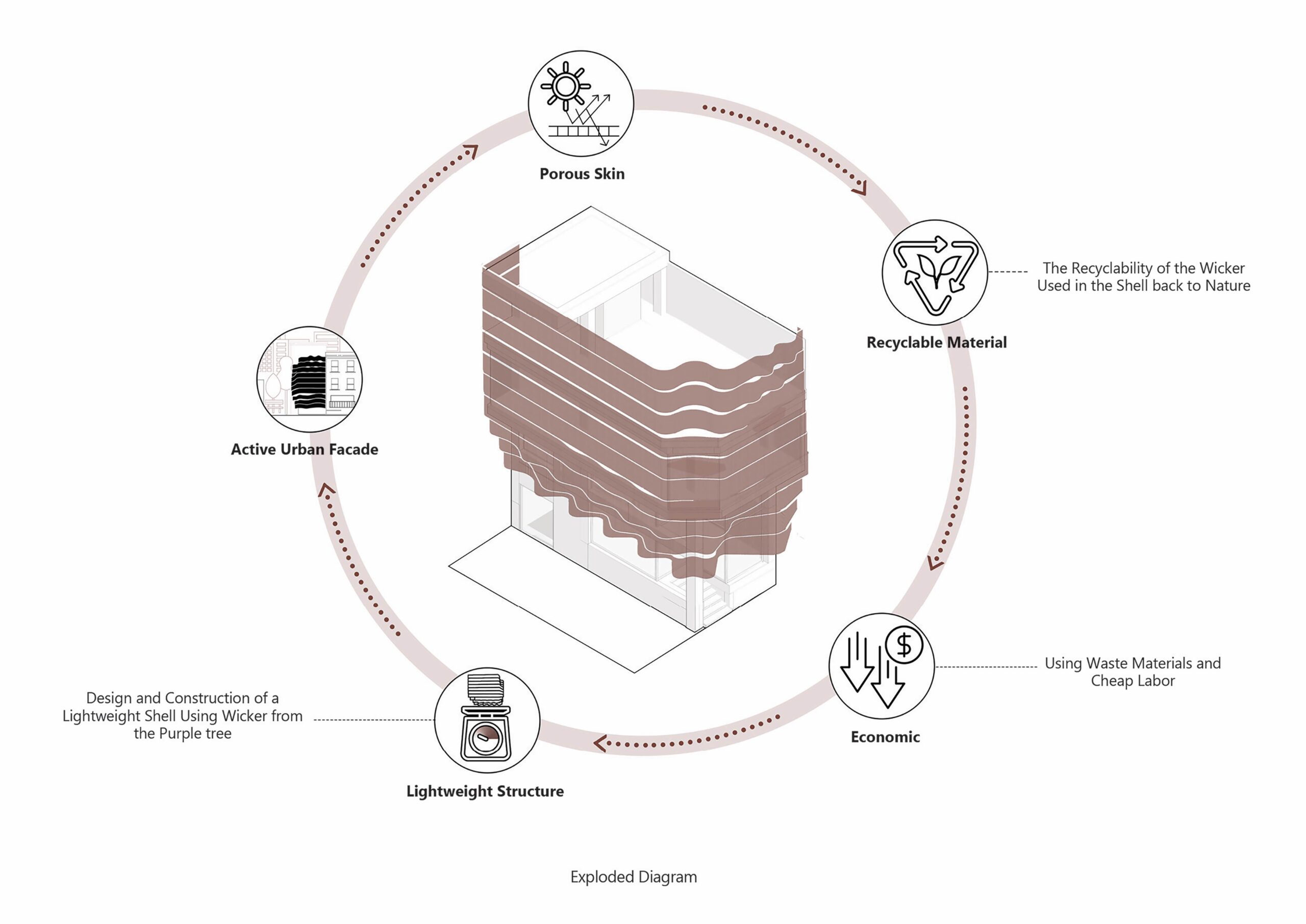 〈アルガヴァン商業プロジェクト（Arghavan Commercial Project）〉設計：13 Degrees Architecture Studio