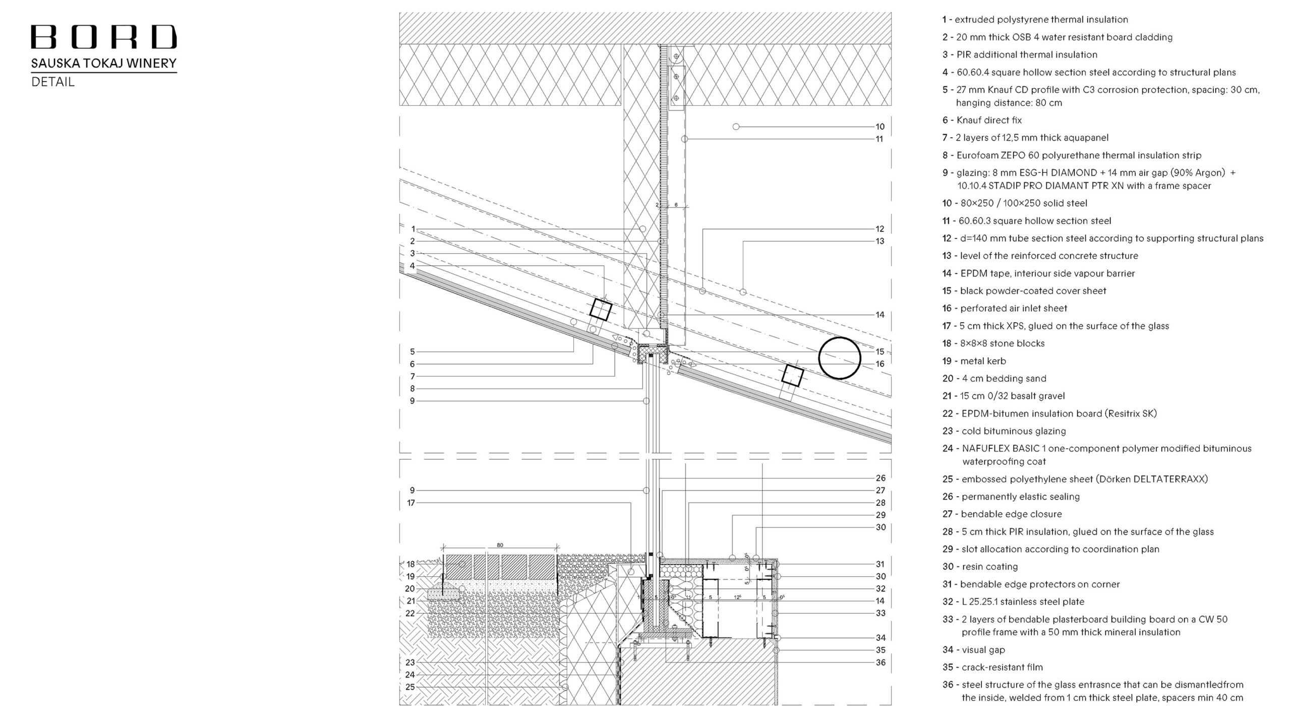 〈サウシュカ・トカイ（Sauska Tokaj）〉設計：BORD建築スタジオ（BORD Architectural Studio）