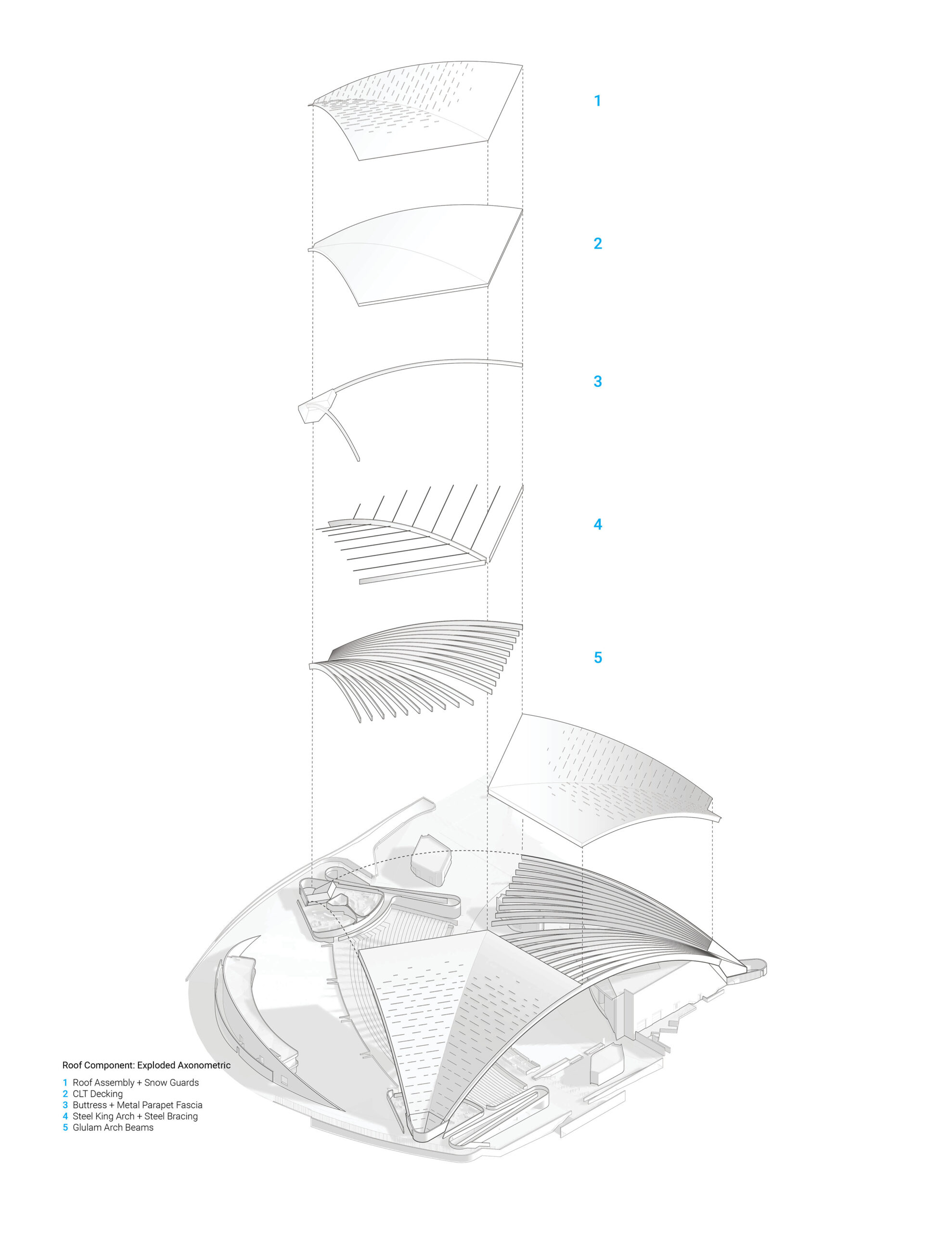 〈PNEアンフィシアター／フリーダム・モバイル・アーチ（PNE Amphitheatre / Freedom Mobile Arch）〉設計：レヴェリー・アーキテクチャ（Revery Architecture）