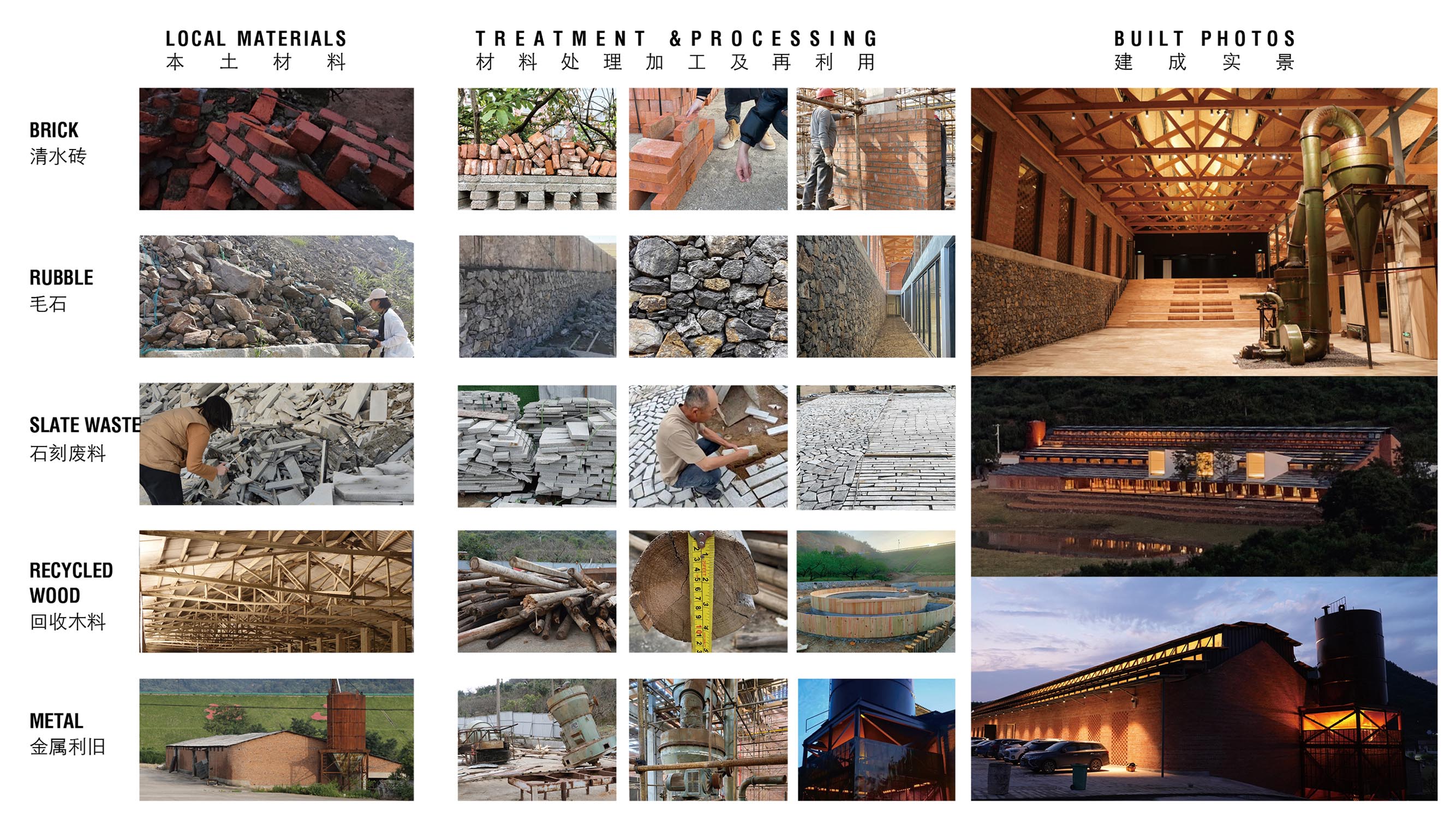 〈桃里・沼山村村民センター（Taoli-Zhaoshan Village Center）〉設計：SUPアトリエ（SUP Atelier）