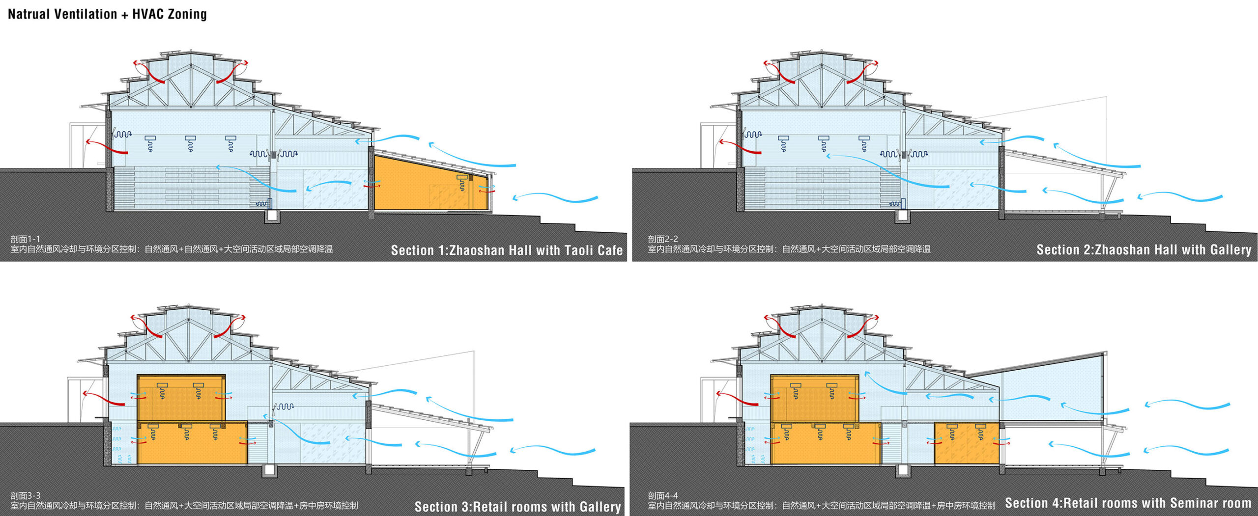 〈桃里・沼山村村民センター（Taoli-Zhaoshan Village Center）〉設計：SUPアトリエ（SUP Atelier）