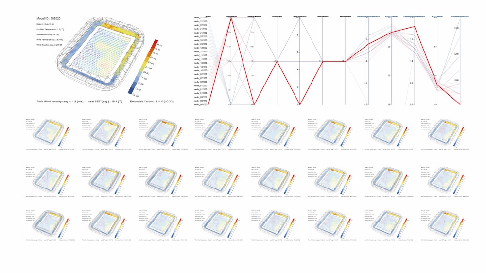 福島ユナイテッドFC 新スタジアム構想デザイン案