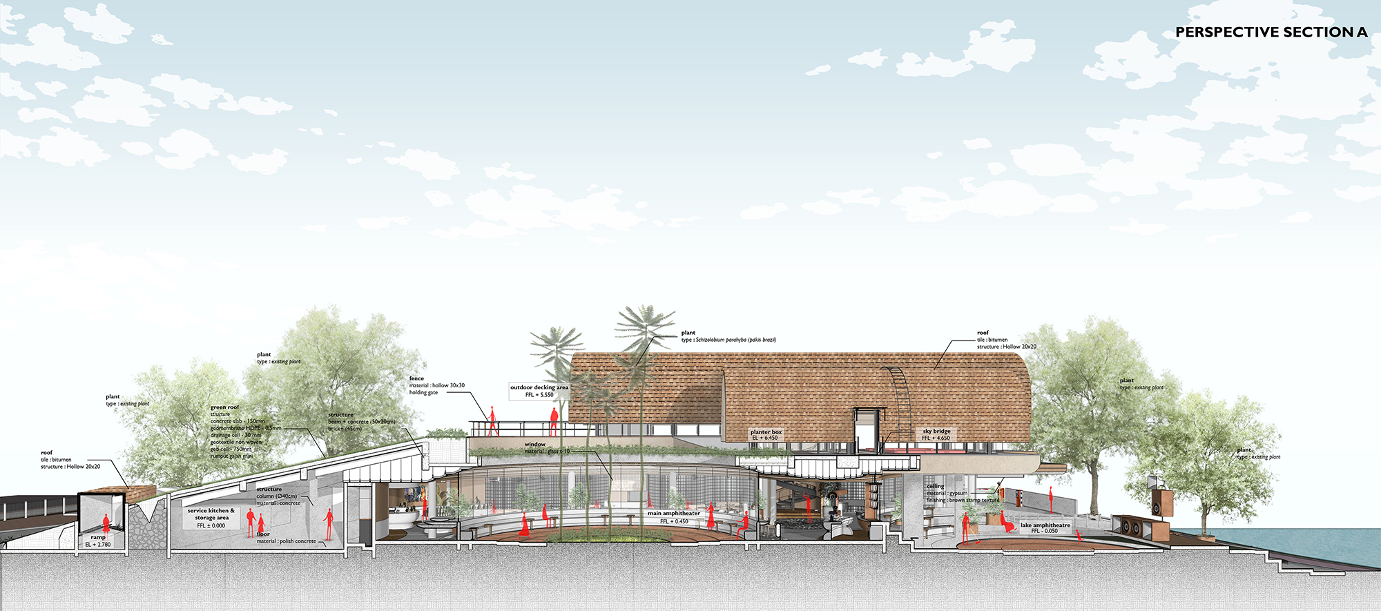 〈SSガーデン（Shelters on Slope Garden）〉設計：RAD+ar（Research Artistic Design + architecture）