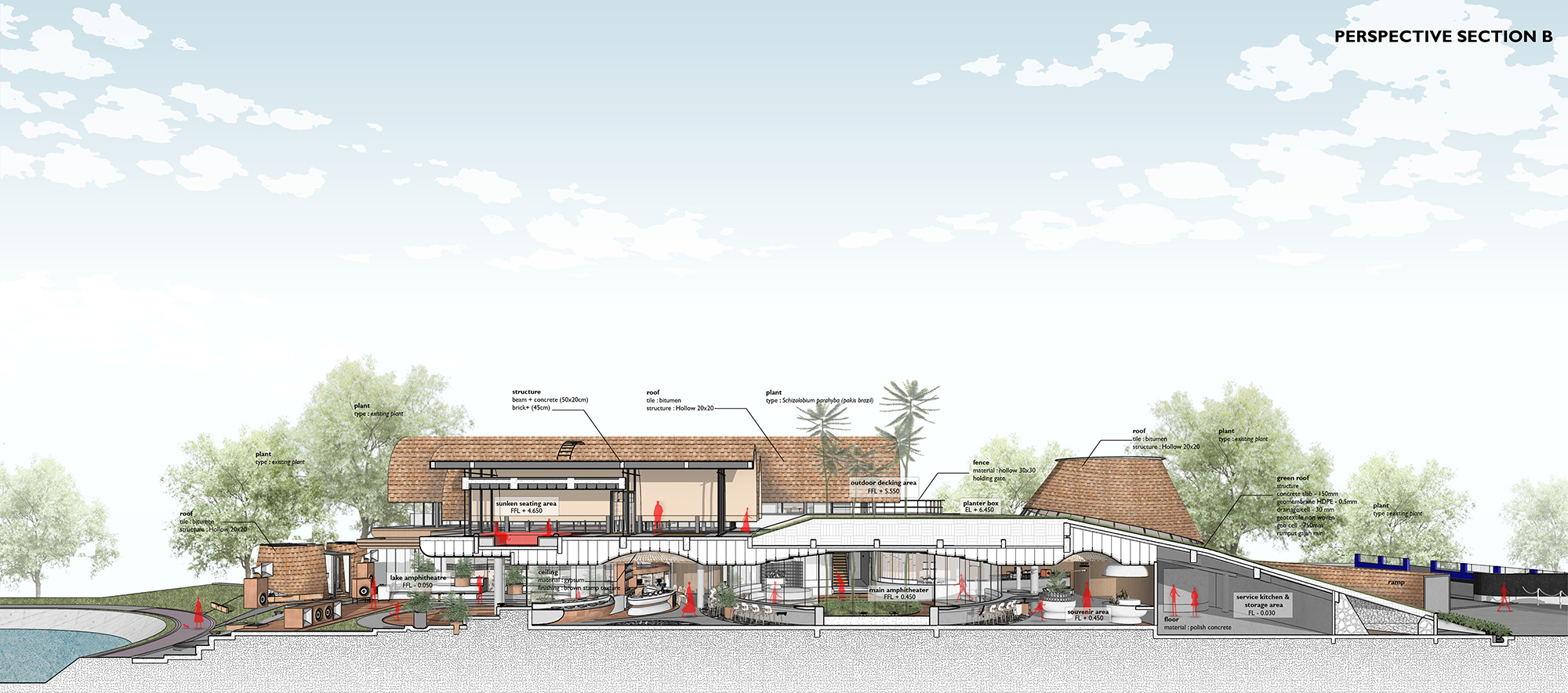 〈SSガーデン（Shelters on Slope Garden）〉設計：RAD+ar（Research Artistic Design + architecture）