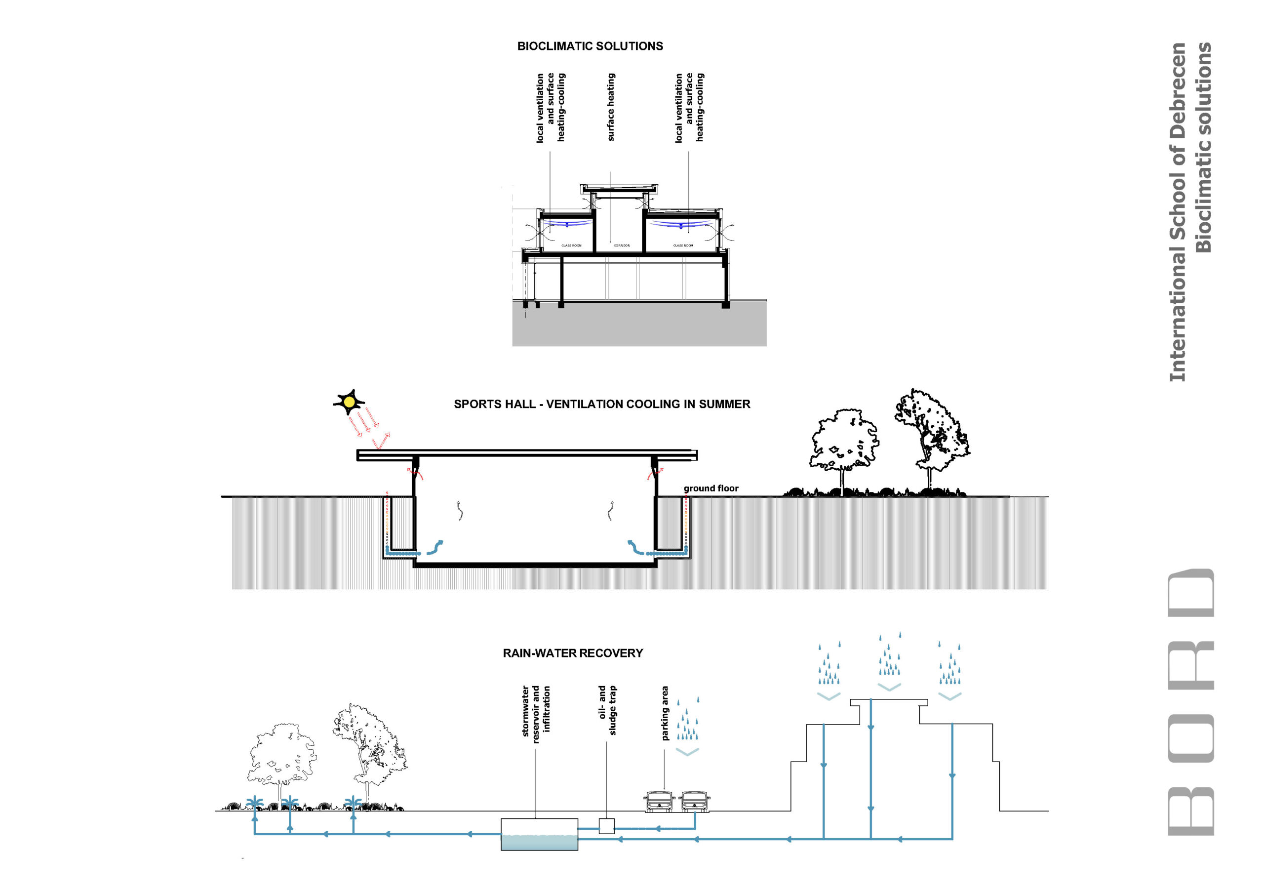 〈デブレツェン国際学校（ International School of Debrecen）〉設計：BORD建築スタジオ（BORD Architectural Studio）