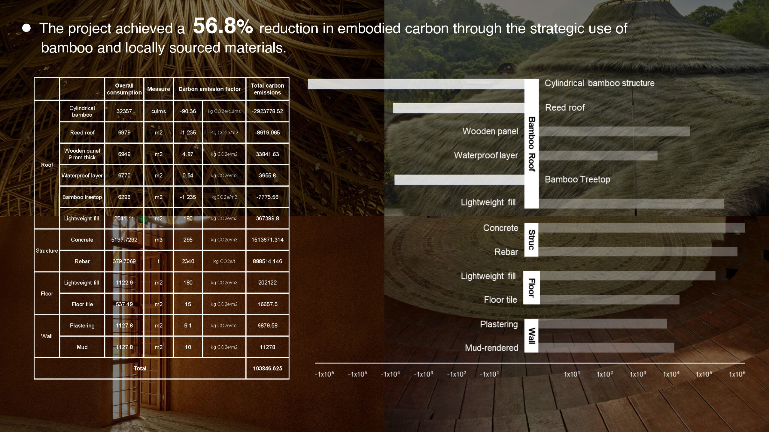 〈マオナ・ビレッジセンター（Maona Village Center）〉SUPアトリエ（SUP Atelier）