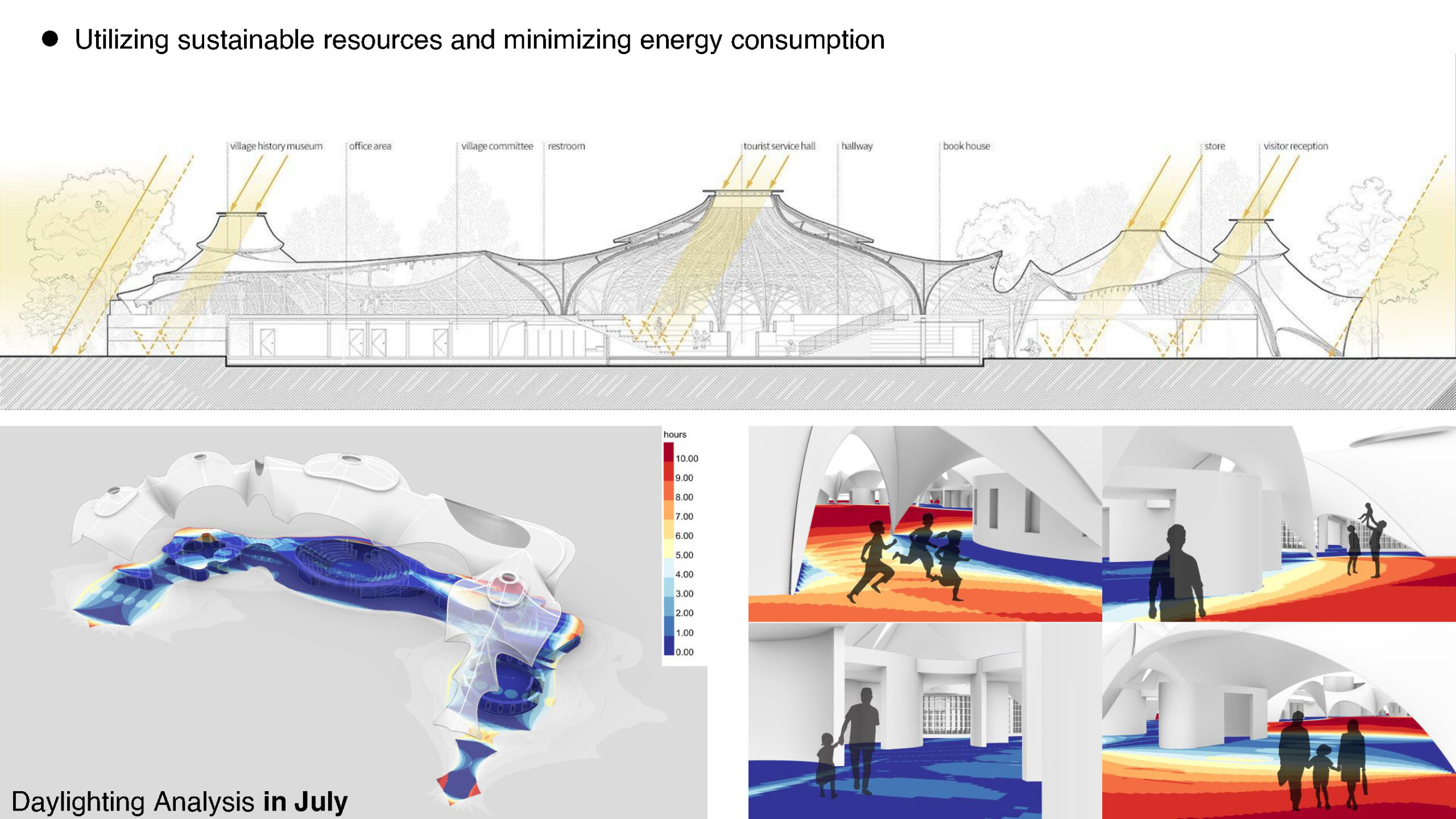 〈マオナ・ビレッジセンター（Maona Village Center）〉SUPアトリエ（SUP Atelier）