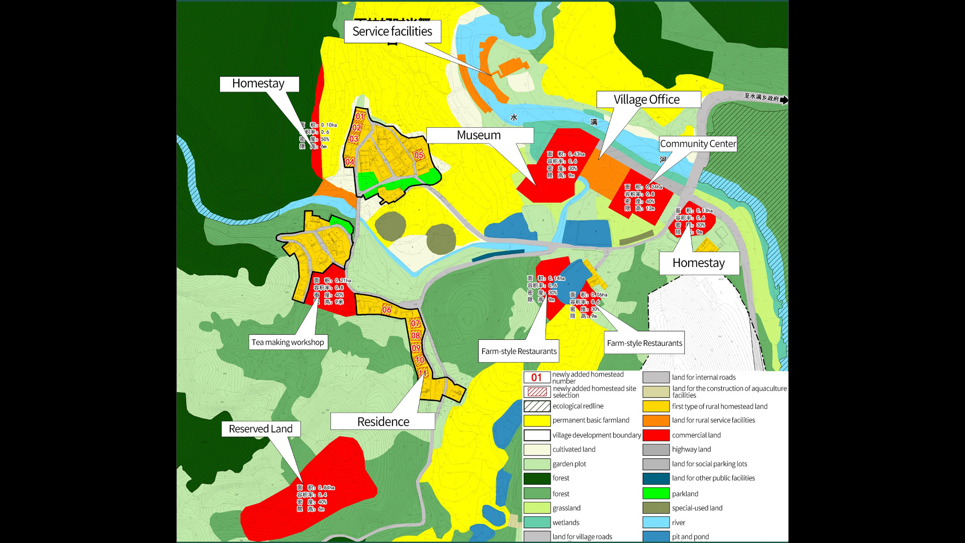 〈マオナ・ビレッジセンター（Maona Village Center）〉SUPアトリエ（SUP Atelier）
