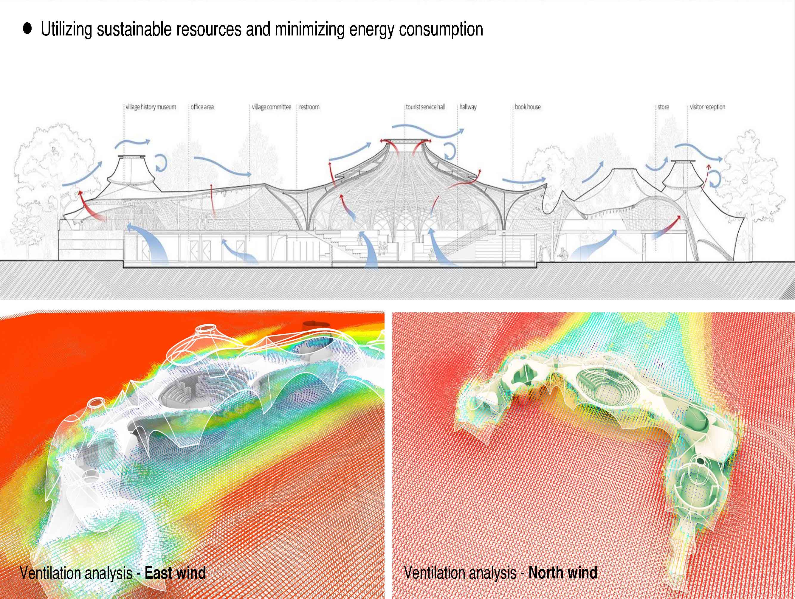 〈マオナ・ビレッジセンター（Maona Village Center）〉SUPアトリエ（SUP Atelier）