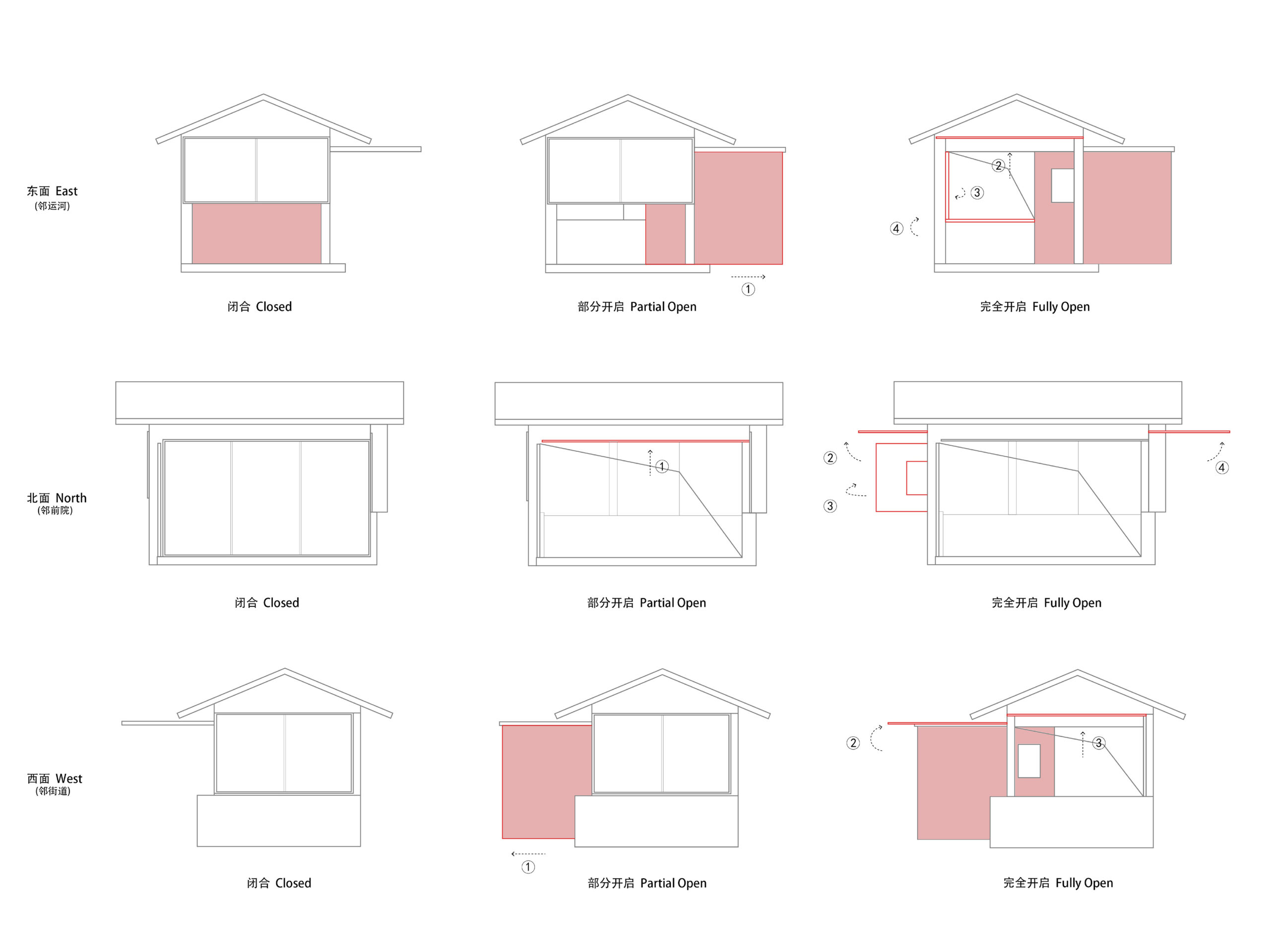 〈Canal Pavilion Post〉ZAOZUO ARCHITECTURE STUDIO