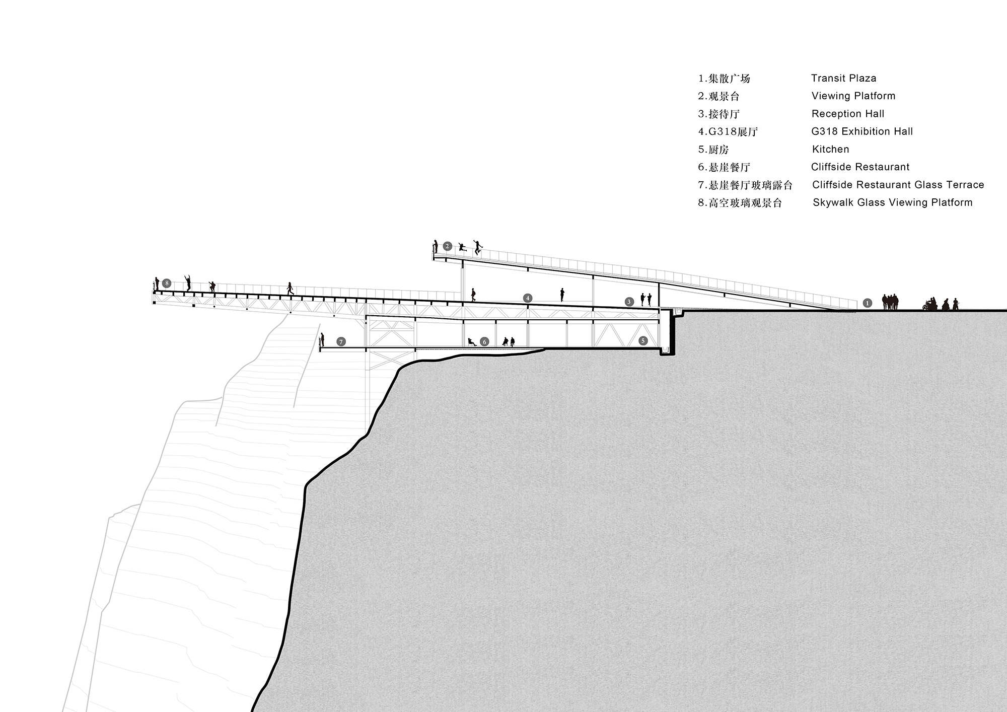 〈怒江七十二道拐展望台（Nujiang River 72 Canyon Scenic Area）〉Archermit