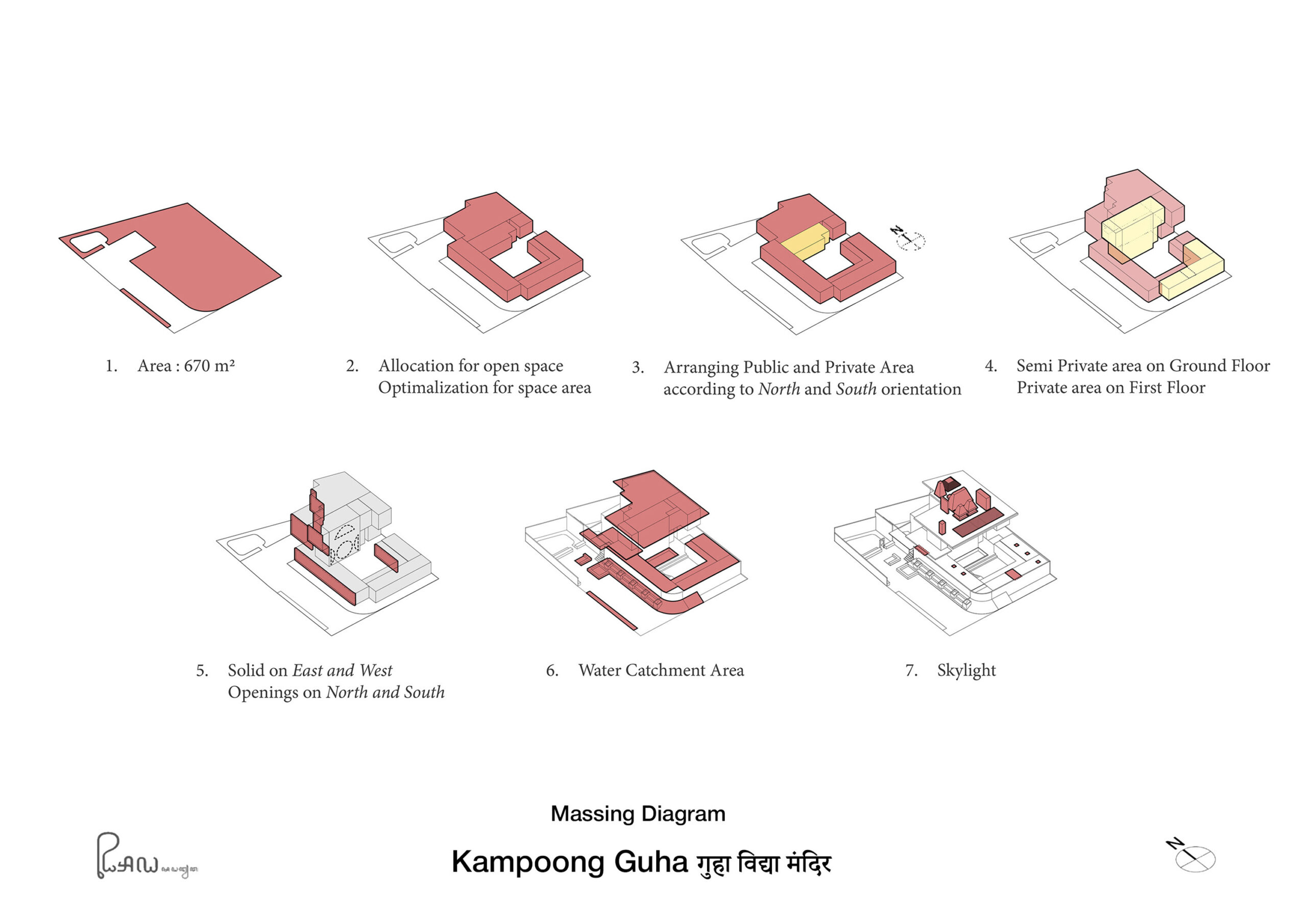 〈Kampoong Guha〉RAW（Realrich Architecture Workshop）