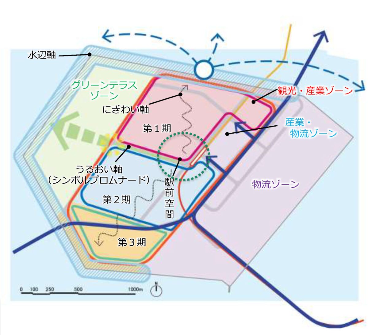 夢洲全体の土地利用は大きく3つに分けられる 出典：大阪市「夢洲まちづくり基本方針」
