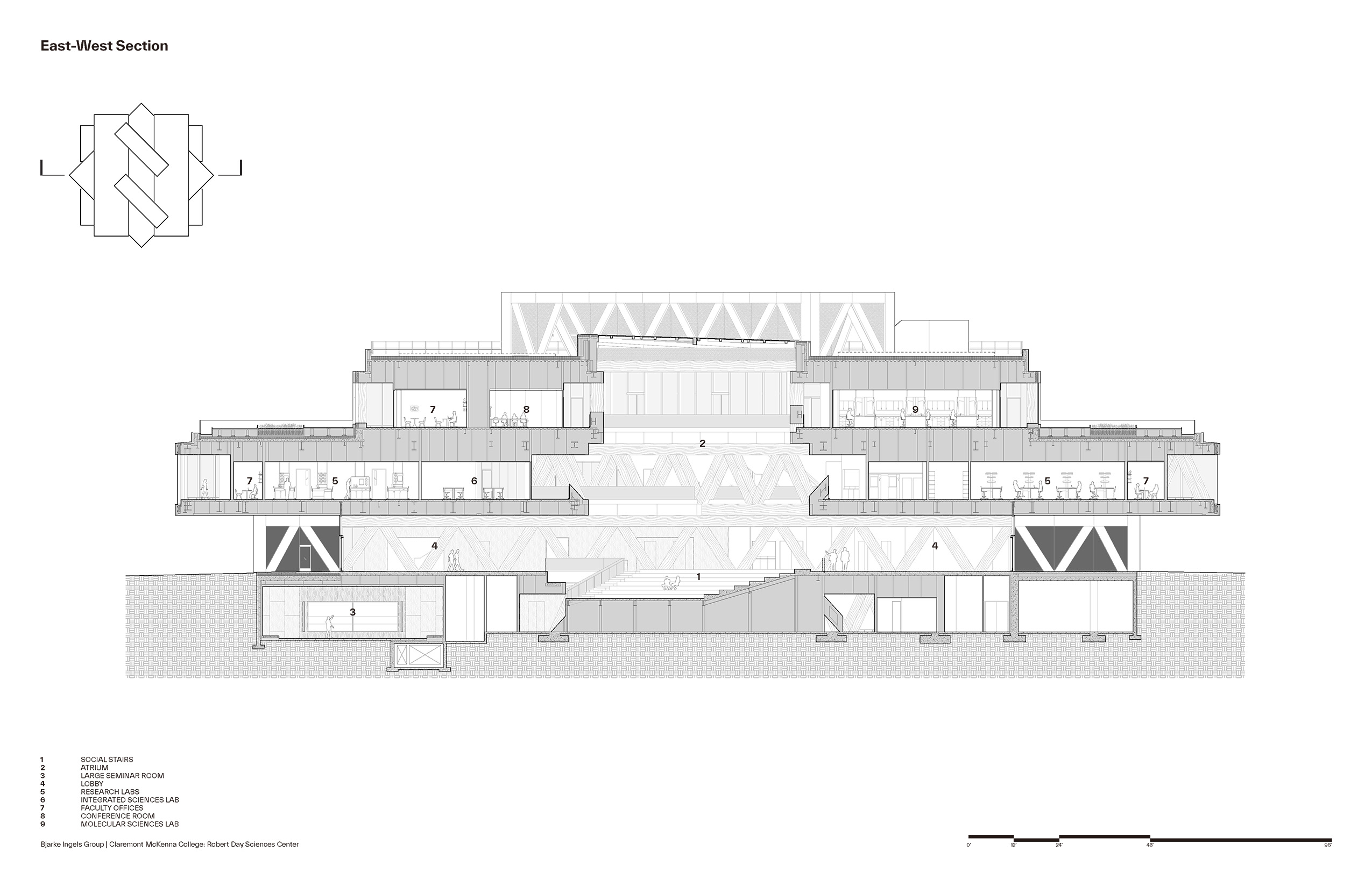 〈ロバート・デイ・サイエンスセンター（Robert Day Sciences Center）〉BIG