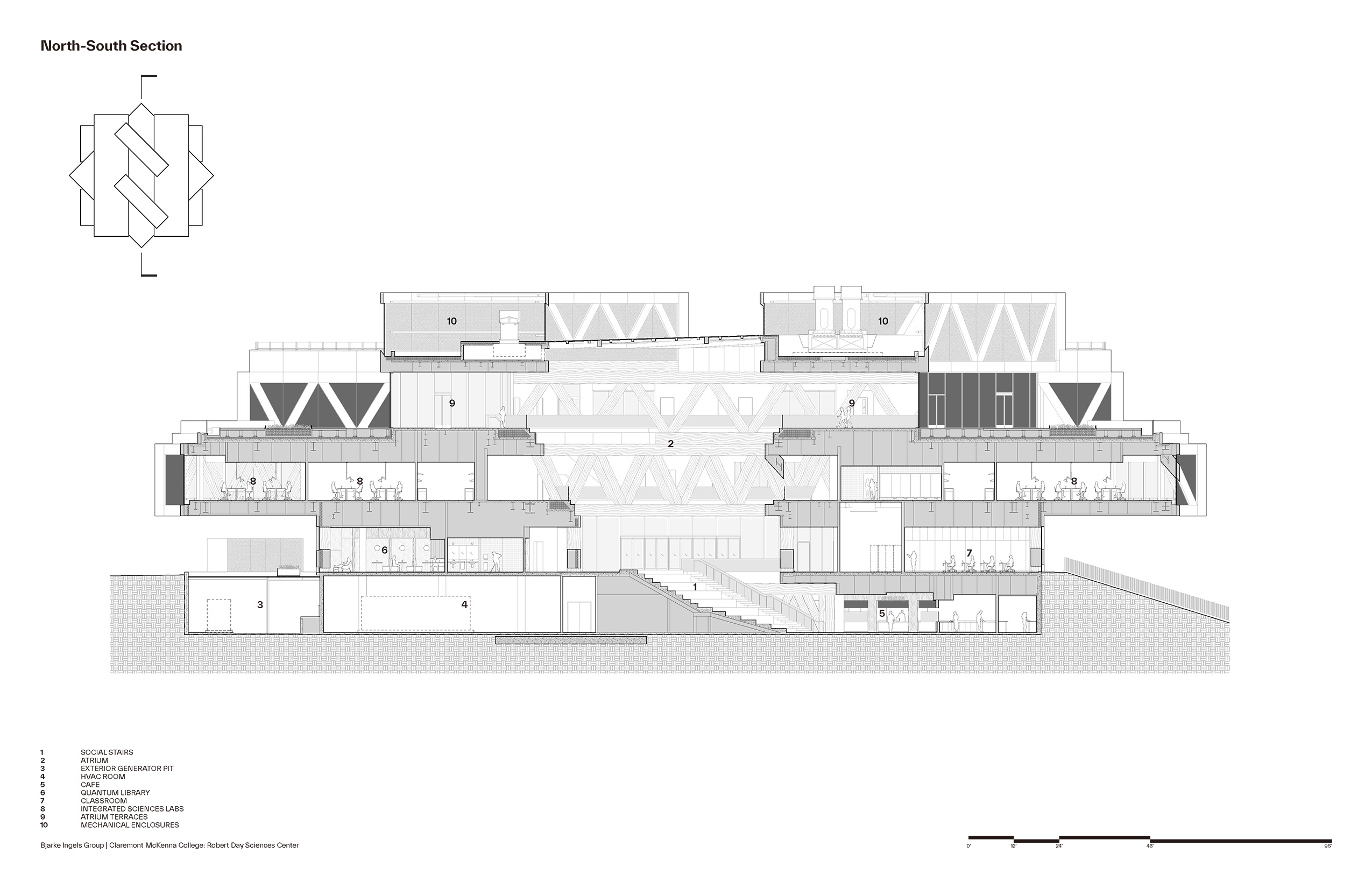 〈ロバート・デイ・サイエンスセンター（Robert Day Sciences Center）〉BIG
