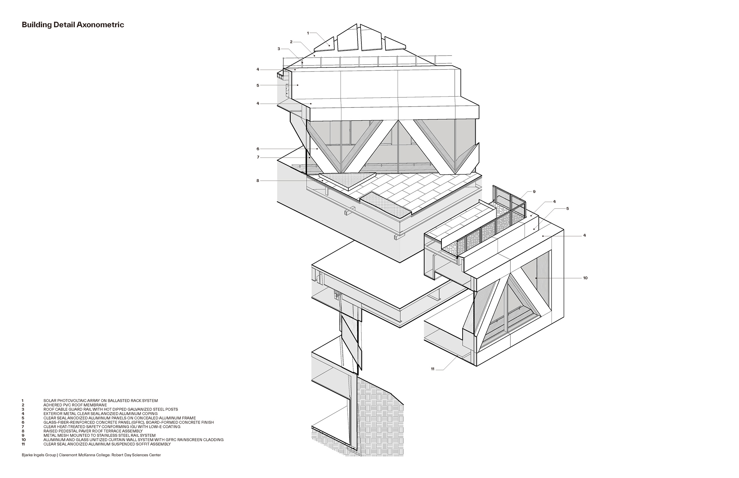 〈ロバート・デイ・サイエンスセンター（Robert Day Sciences Center）〉BIG