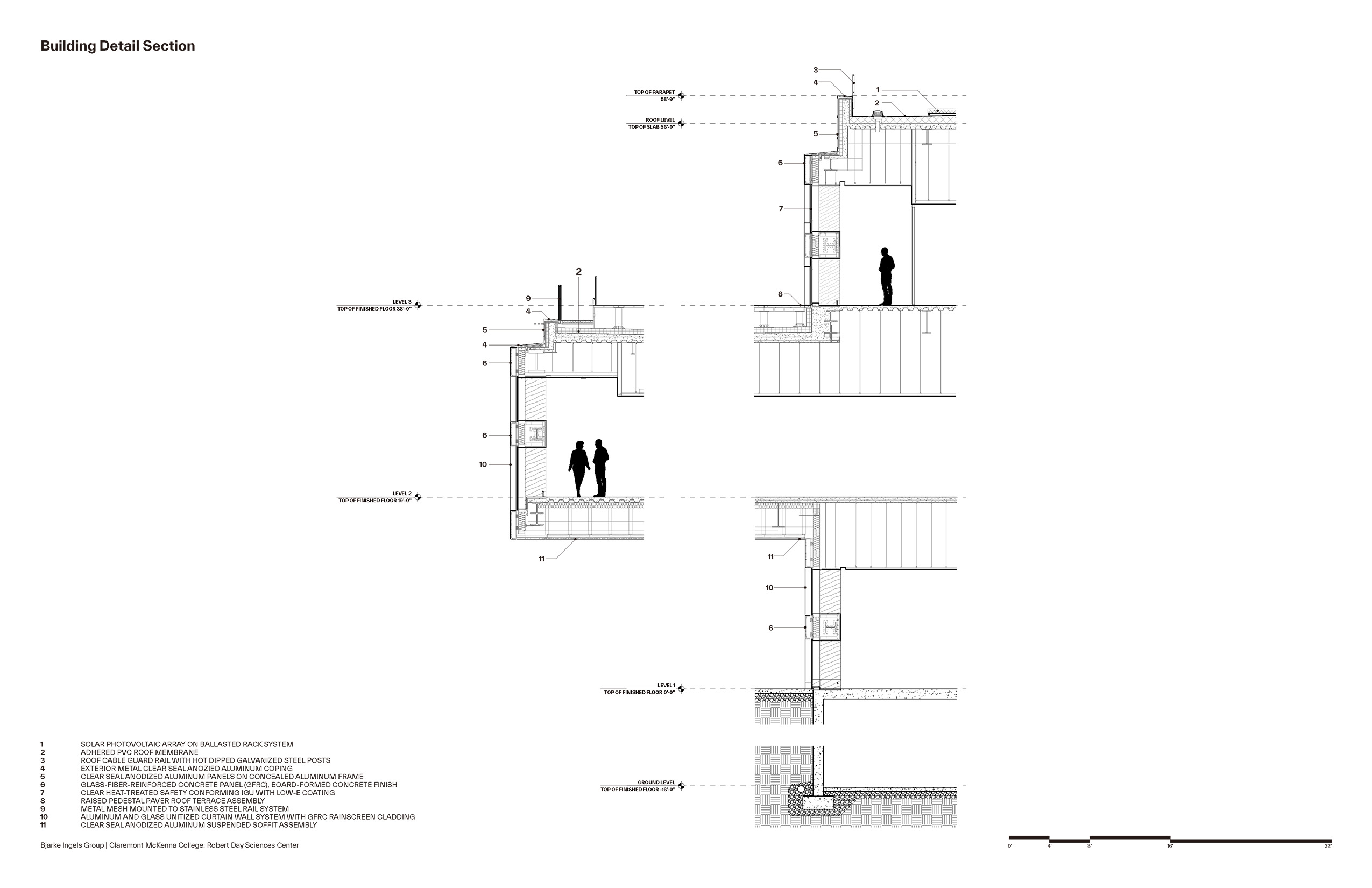 〈ロバート・デイ・サイエンスセンター（Robert Day Sciences Center）〉BIG