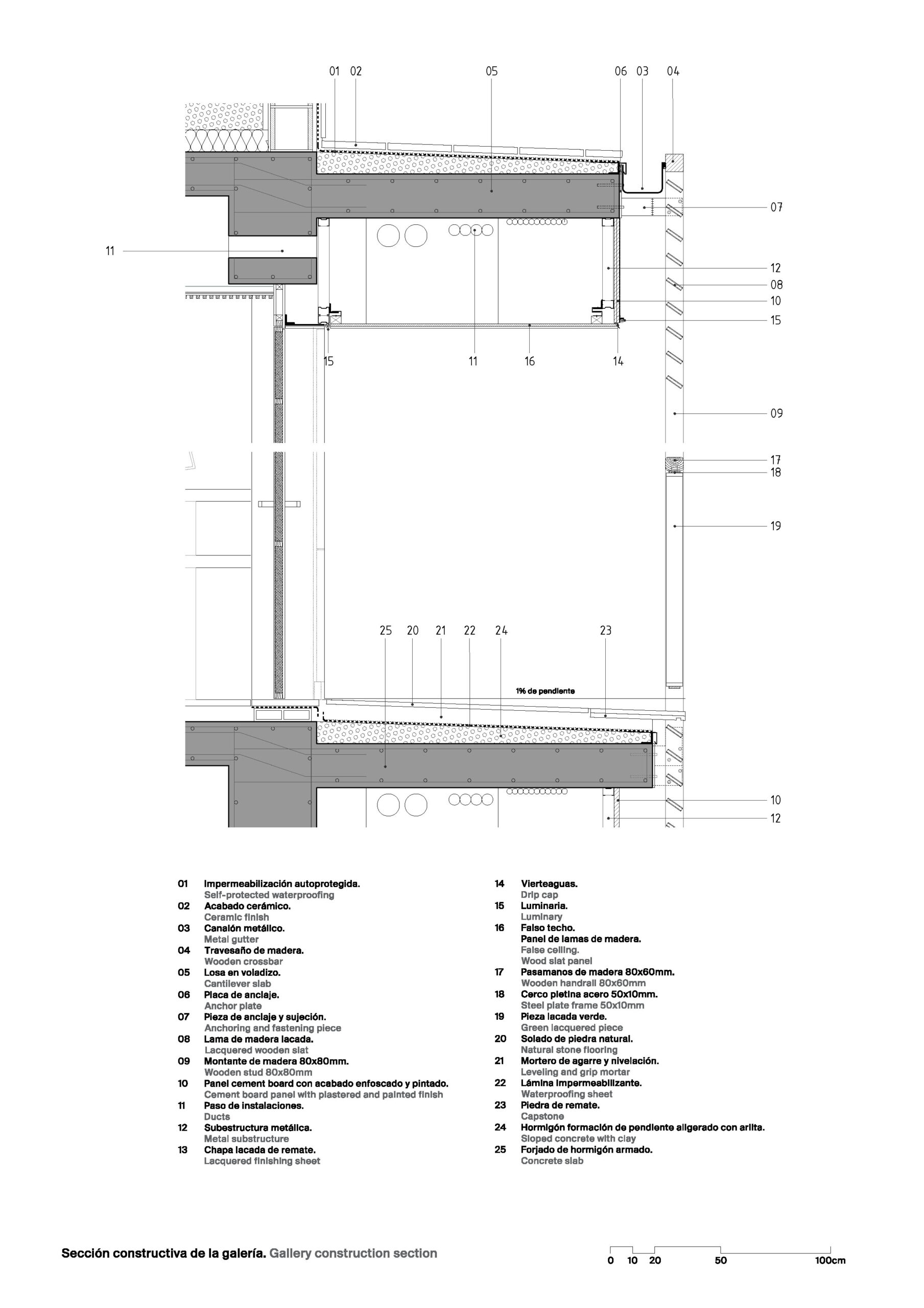 〈ラス・メルセデス・キンプトンホテル（Las Mercedes Kimpton Hotel）〉モネオ・ブロック・アーキテクツ（Moneo Brock Architects）