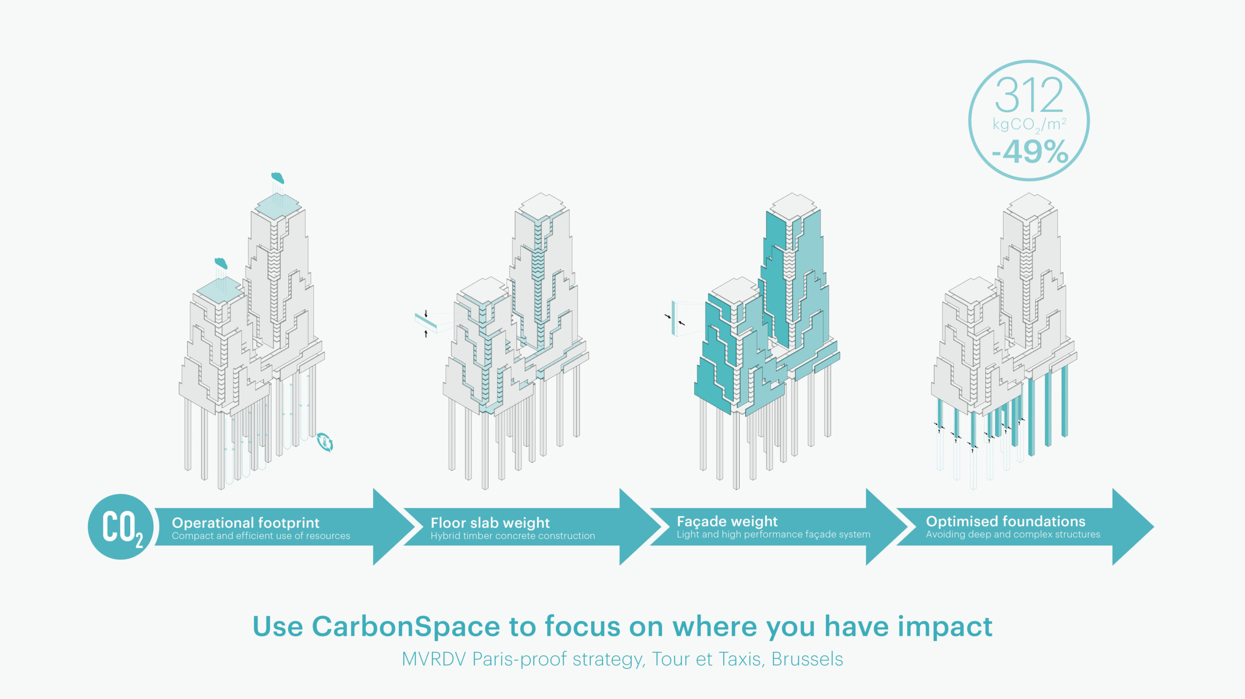 「CarbonSpace」MVRDV NEXT, Studio AvW
