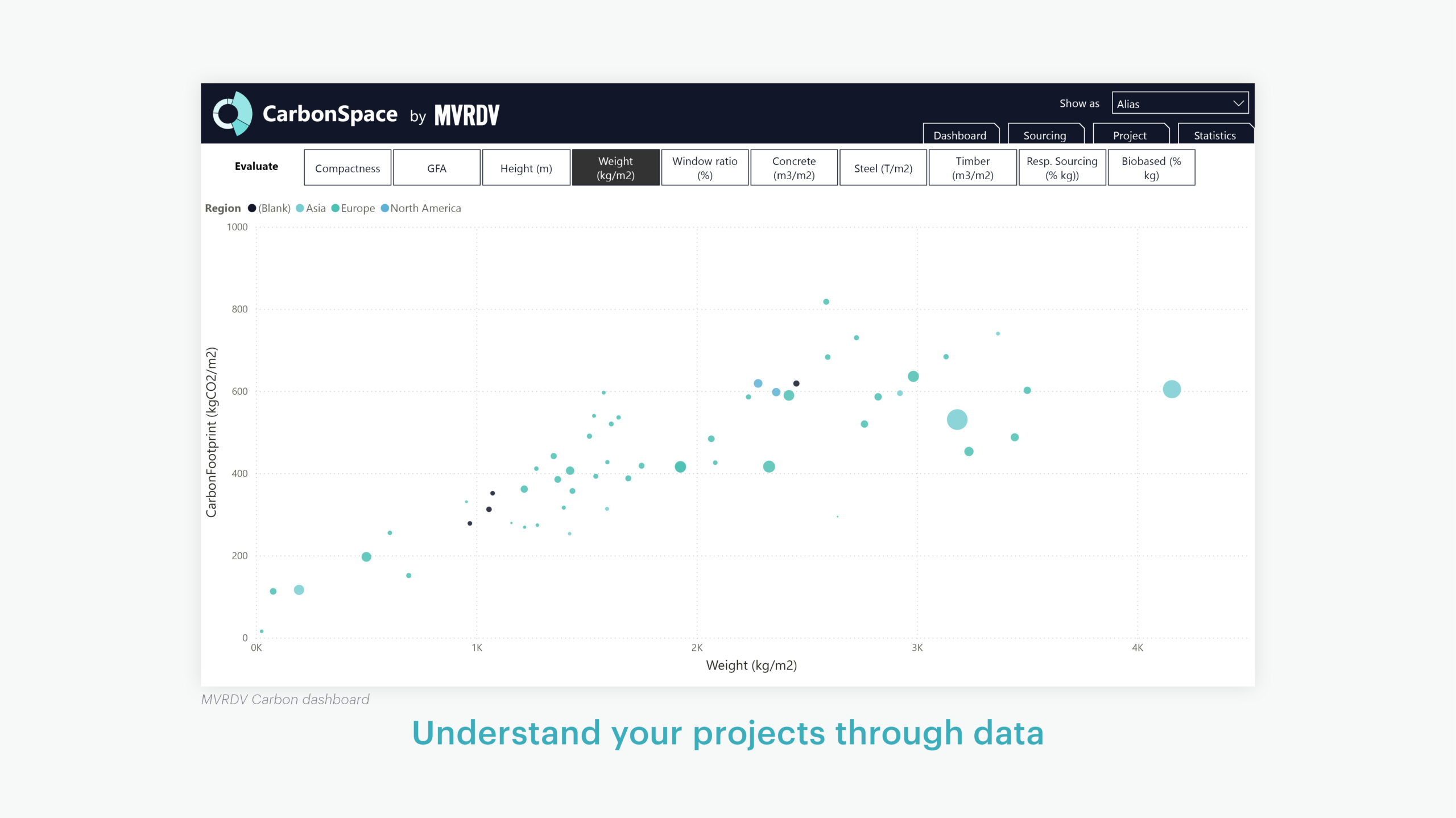 「CarbonSpace」MVRDV NEXT, Studio AvW