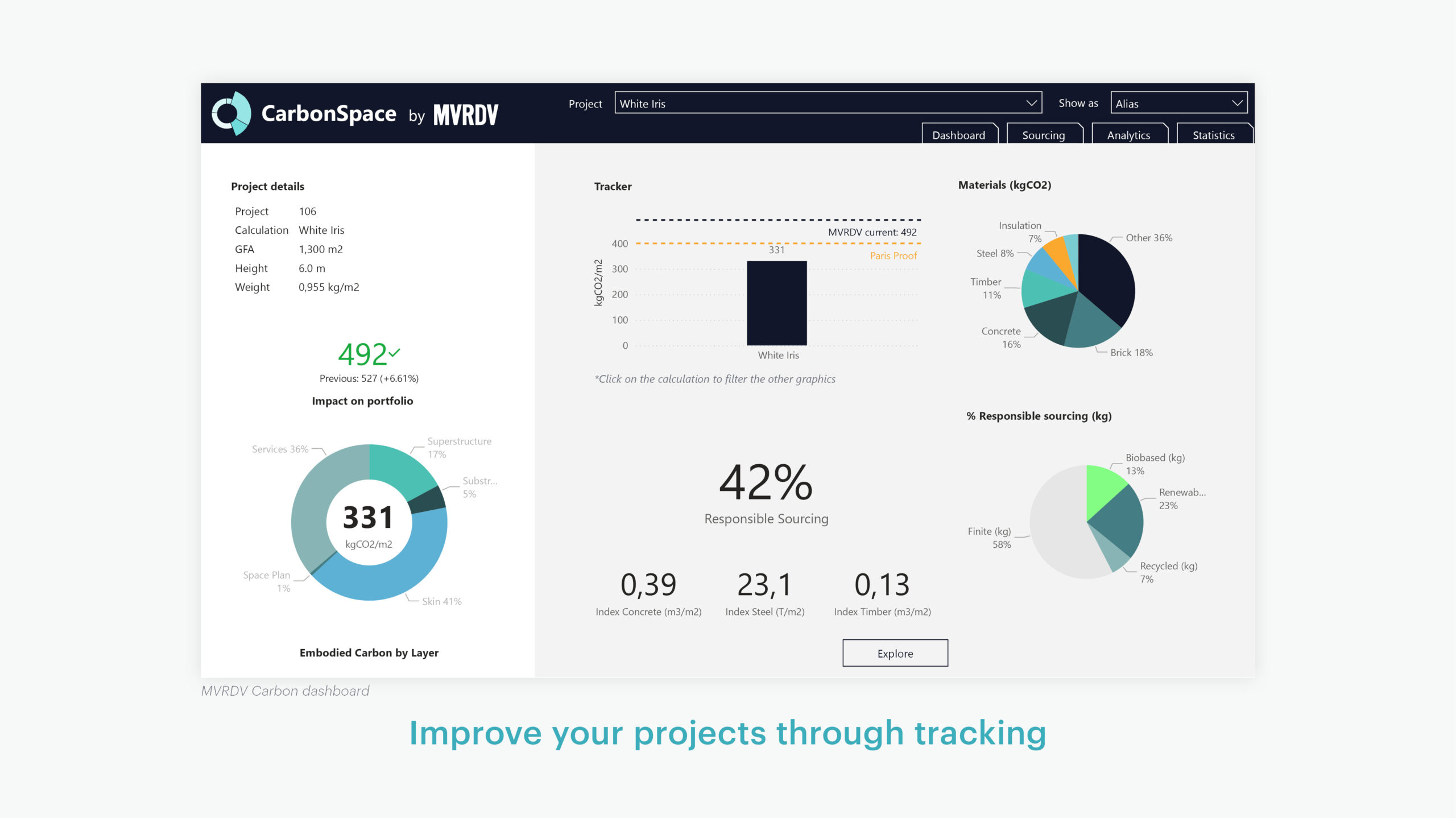 「CarbonSpace」MVRDV NEXT, Studio AvW