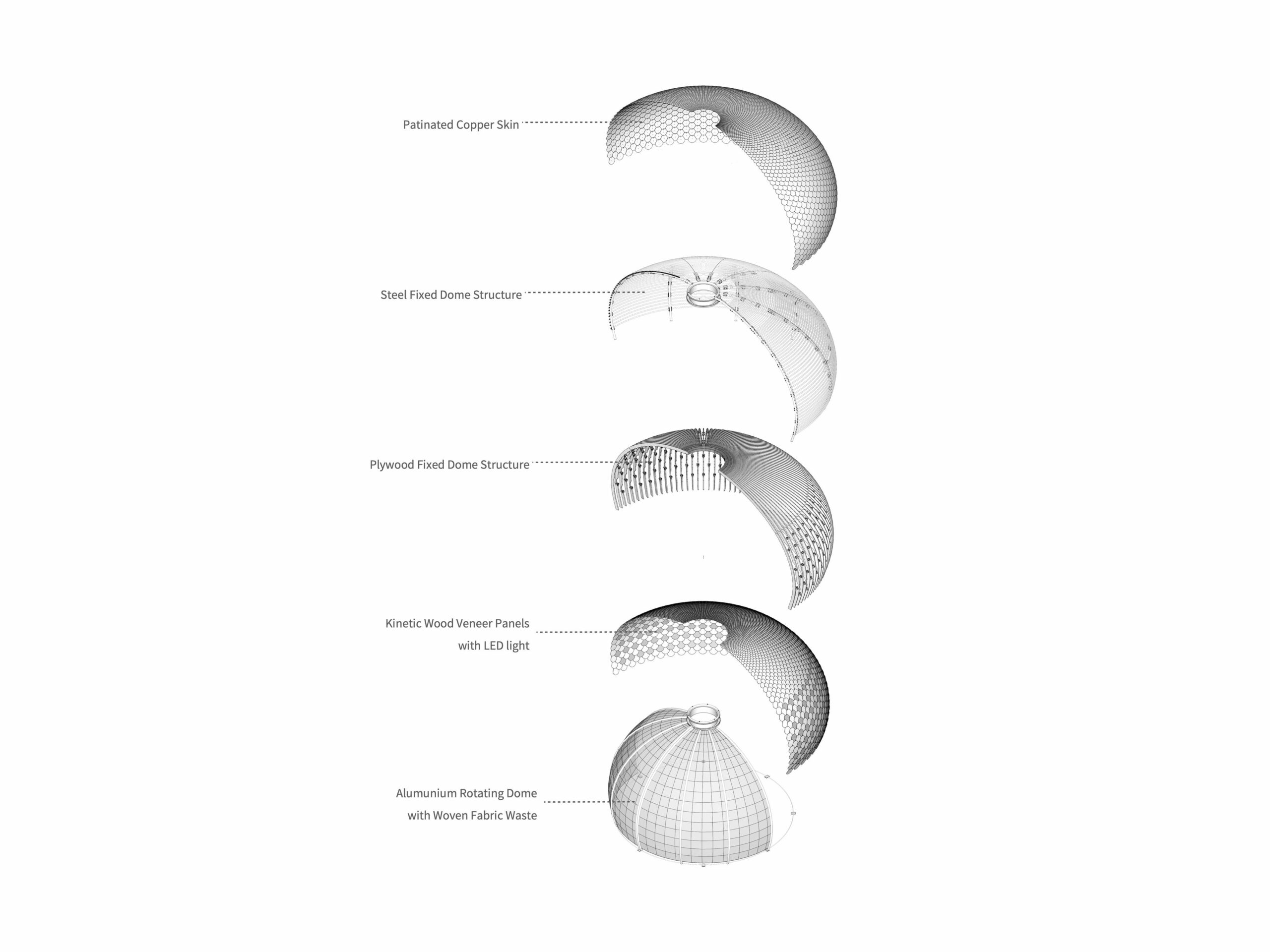 〈キネマティック・パビリオン（Kinematic Pavilion）〉ヘレン・アグスティン・スタジオ（Helen Agustine Studio）