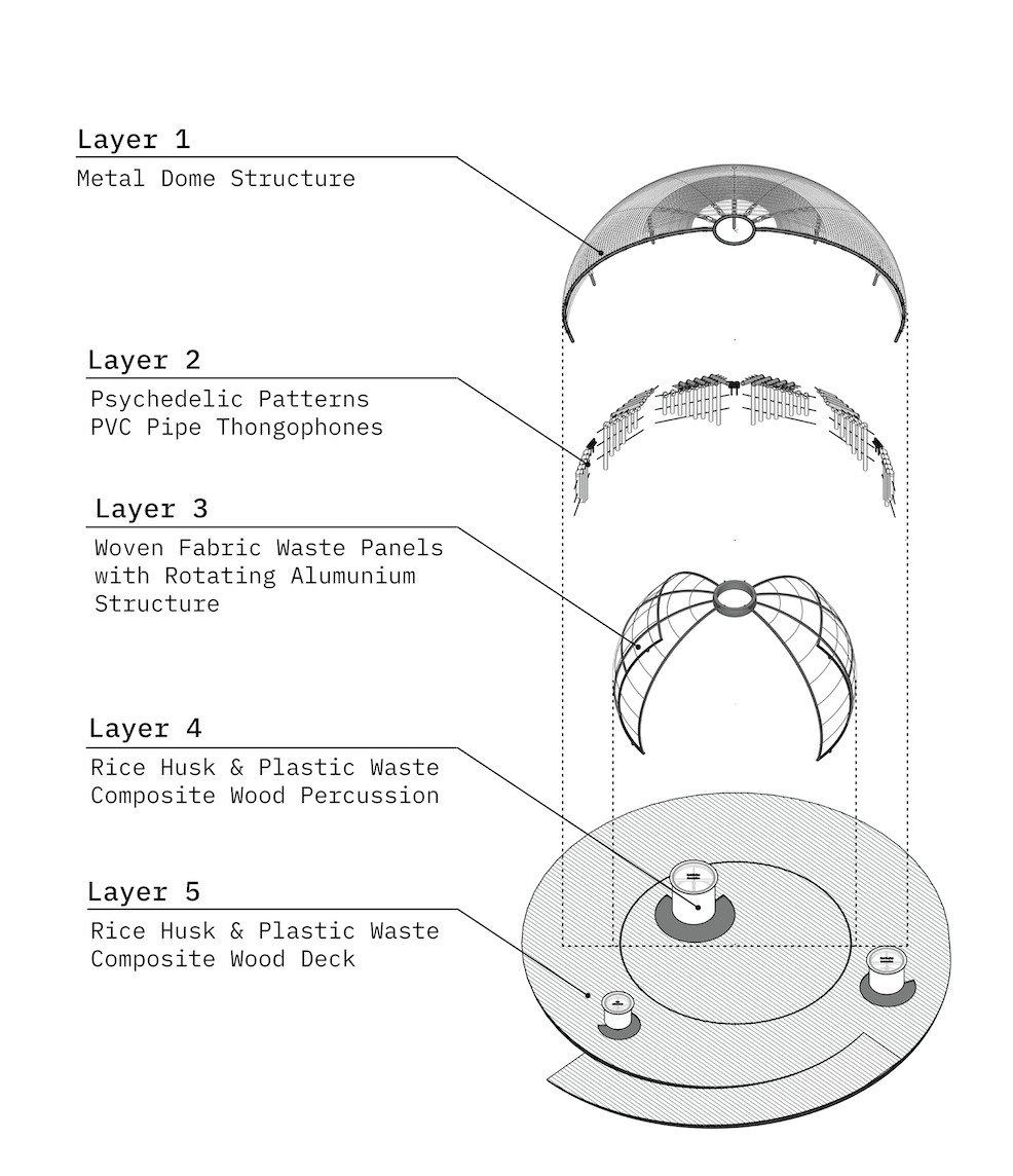 〈キネマティック・パビリオン（Kinematic Pavilion）〉ヘレン・アグスティン・スタジオ（Helen Agustine Studio）