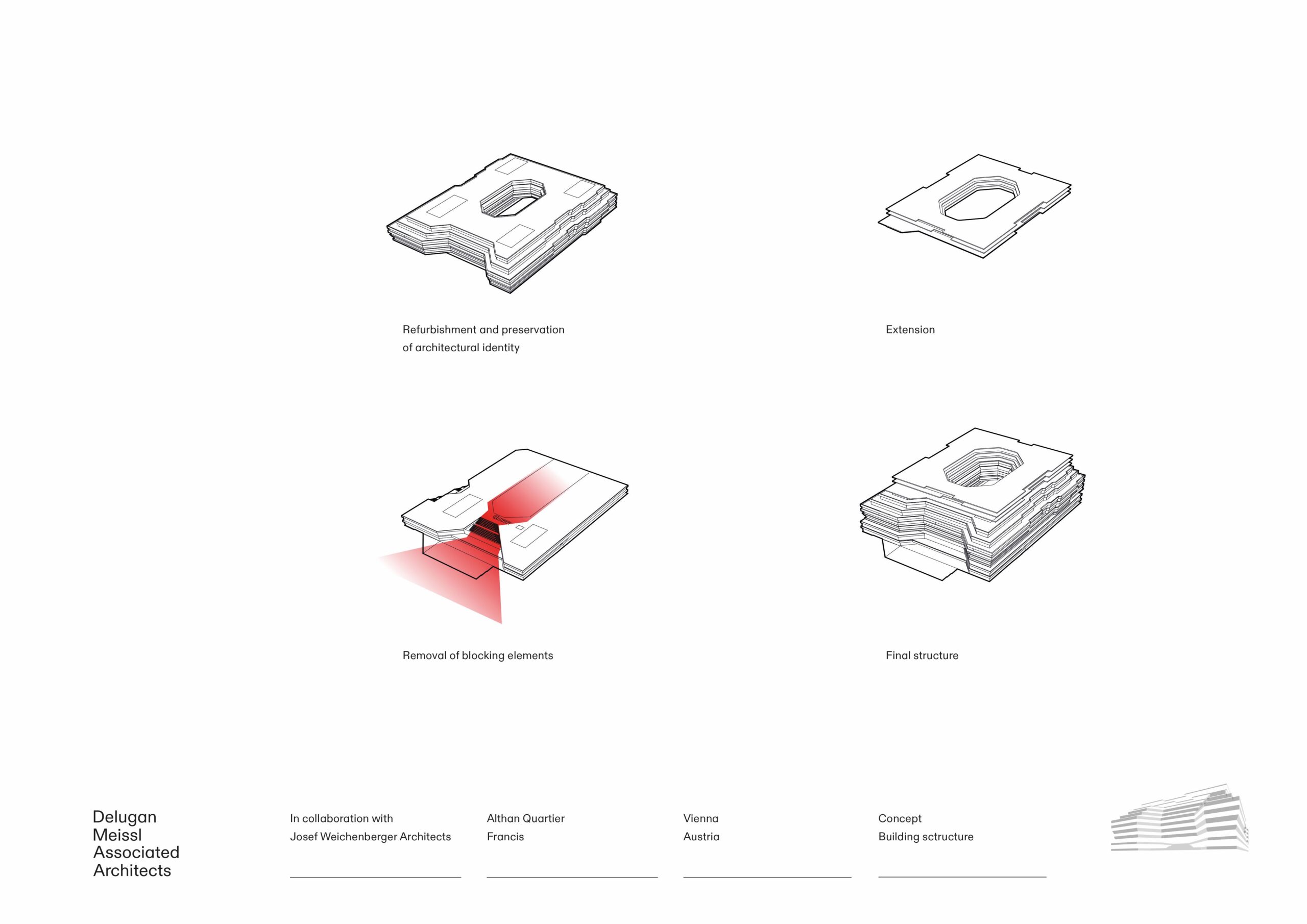 〈フランシス(Francis)〉DMAA(Delugan Meissl Associated Architects), JWA(Josef Weichenberger Architects)