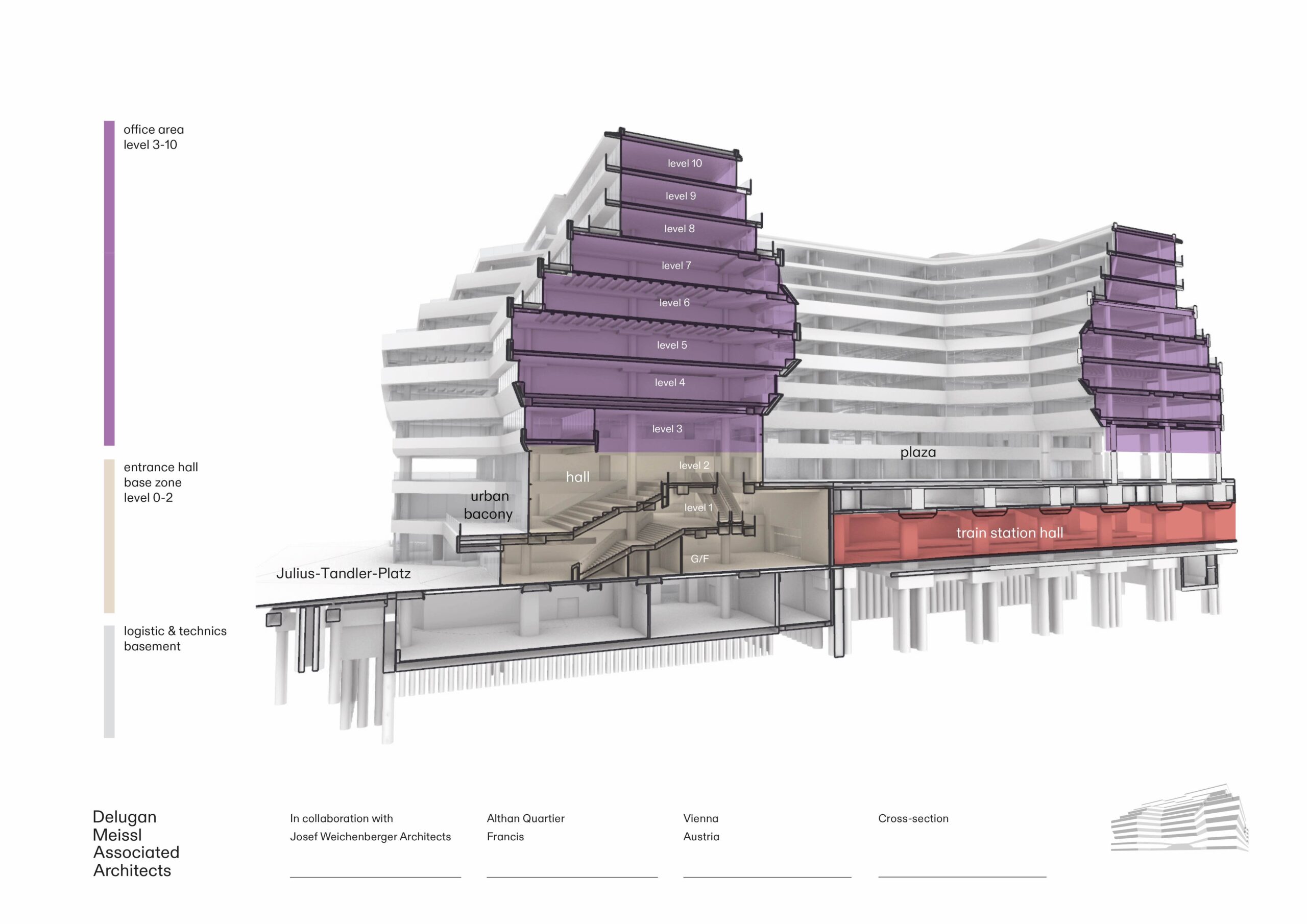 〈フランシス(Francis)〉DMAA(Delugan Meissl Associated Architects), JWA(Josef Weichenberger Architects)