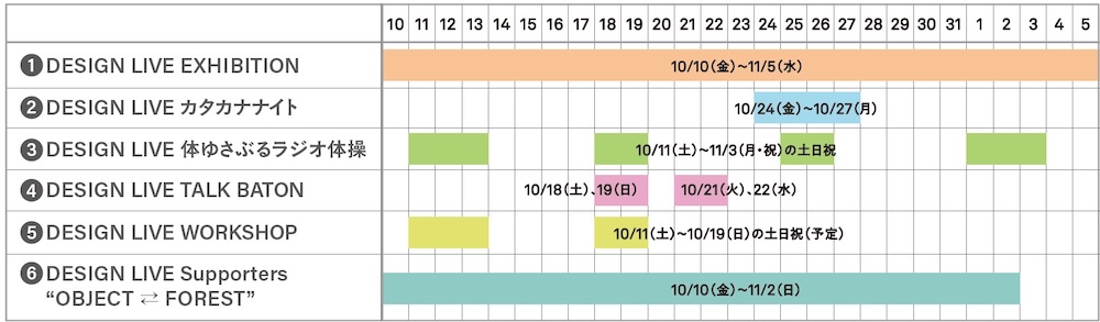 東京ミッドタウン「TOKYO MIDTOWN DESIGN LIVE 2025」スケジュール
