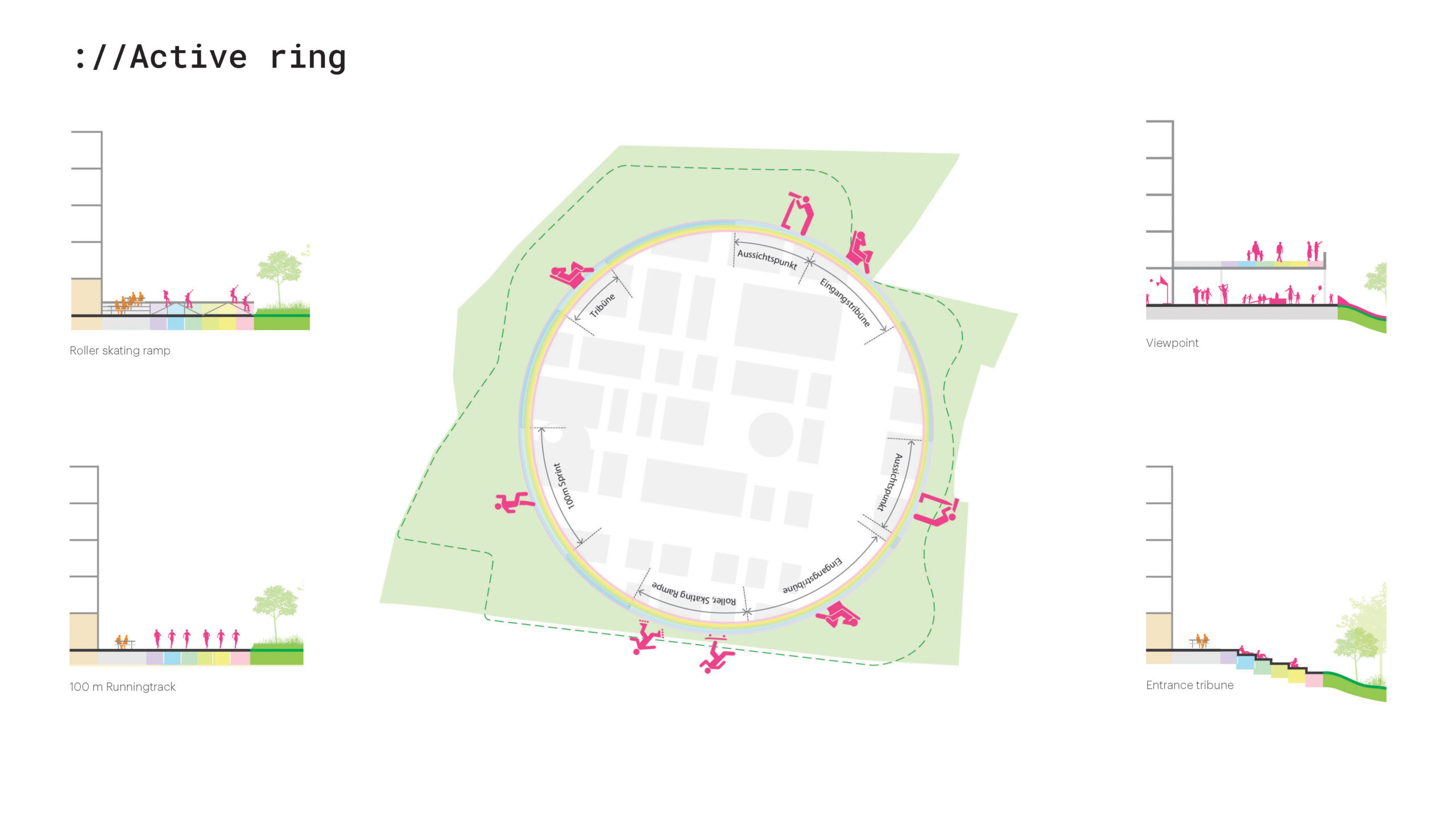 〈イノベーション・パーク・AI（IPAI：Innovation Park Artificial Intelligence）〉MVRDV