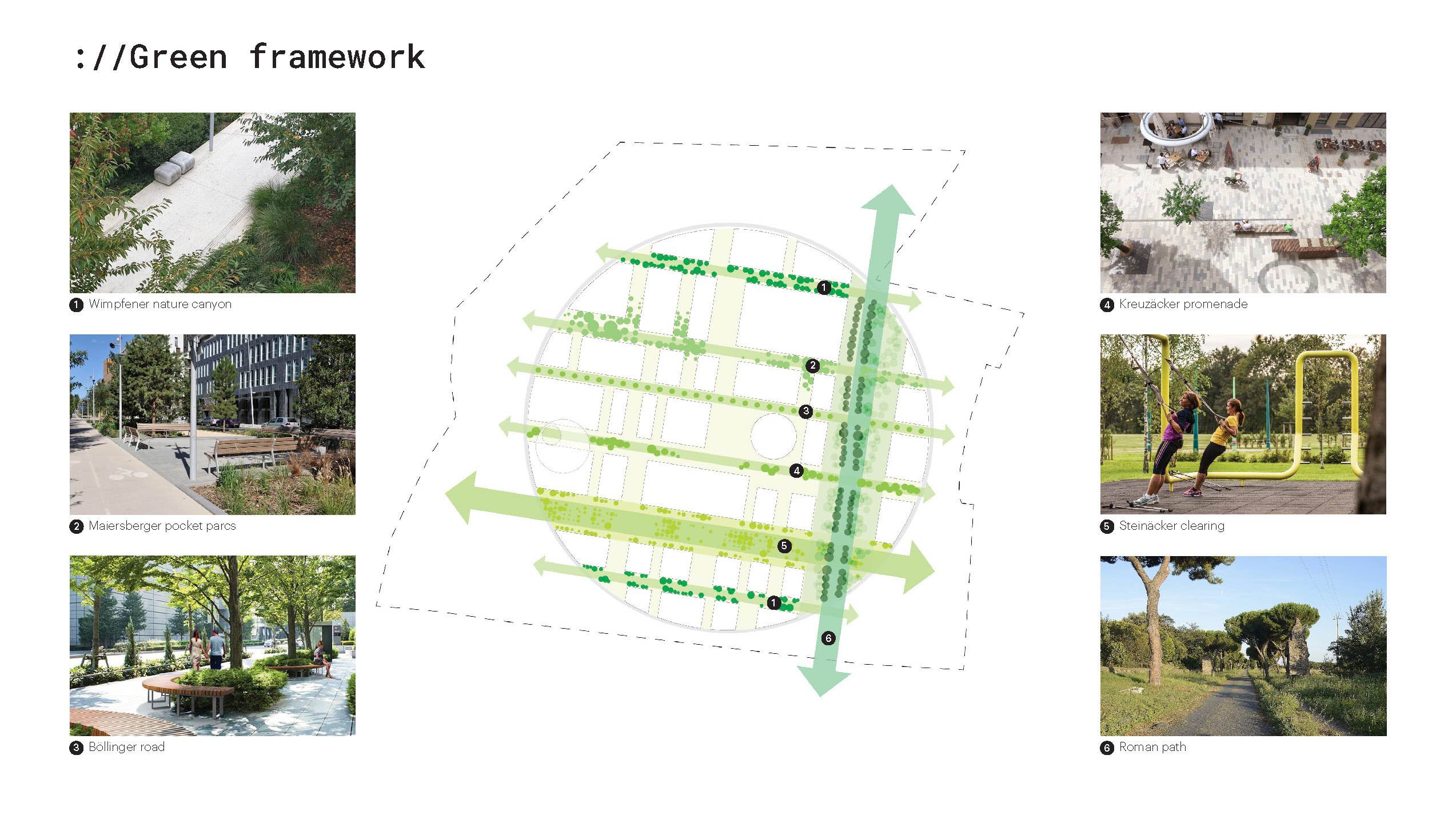 〈イノベーション・パーク・AI（IPAI：Innovation Park Artificial Intelligence）〉MVRDV