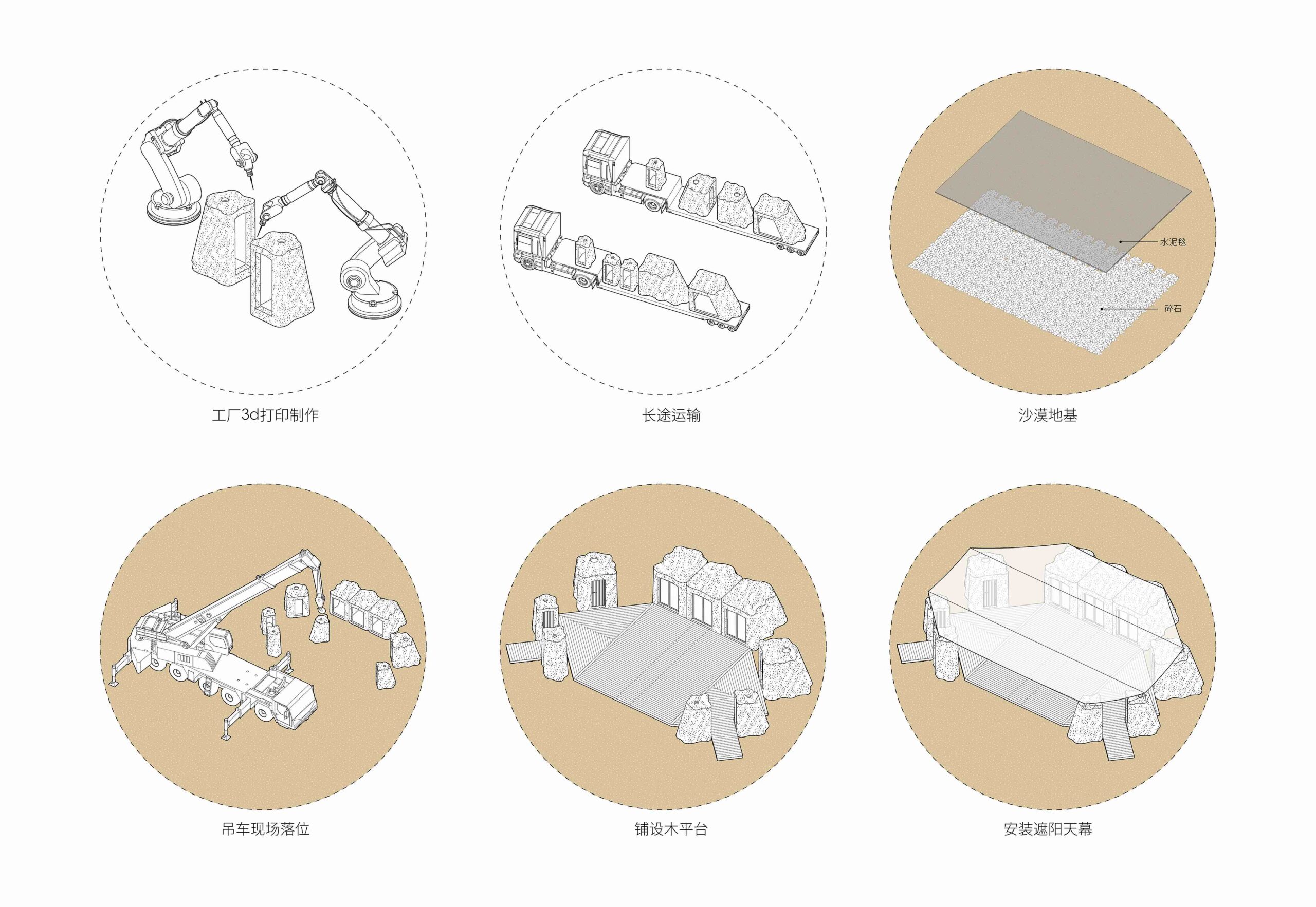 〈デザート・アーク（Desert Ark）〉designRESERVE